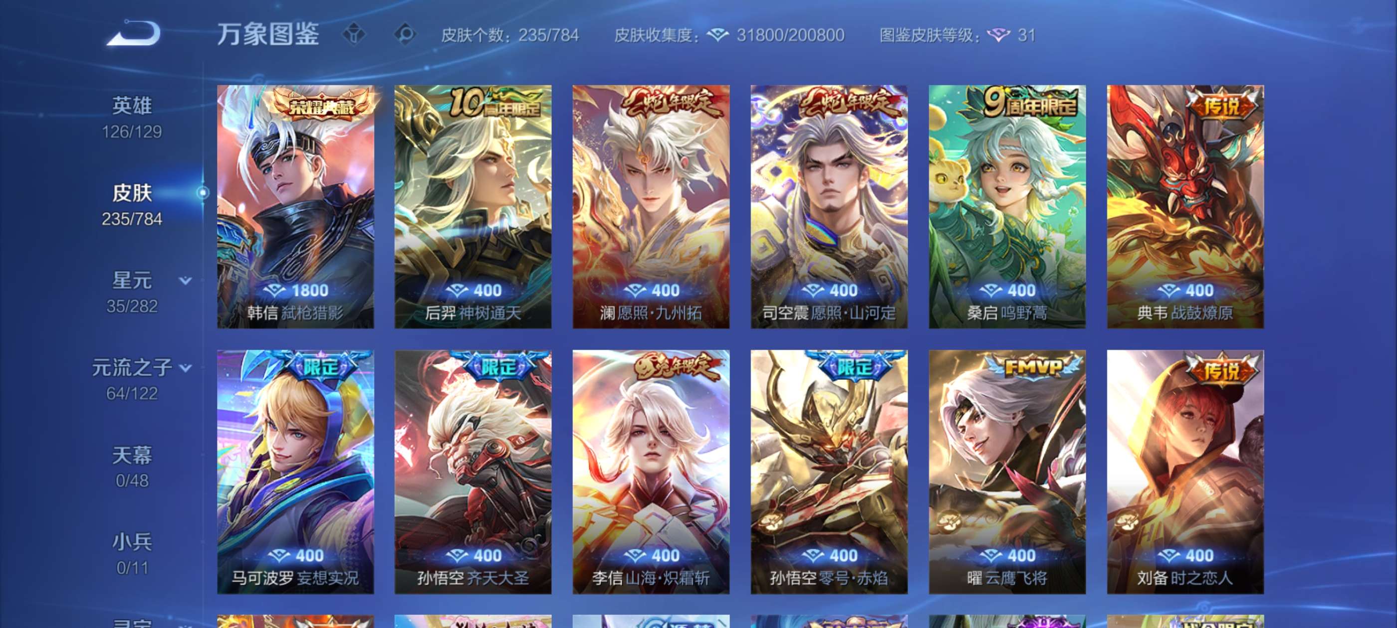 WZCMW4248645王者荣耀账号详情图4