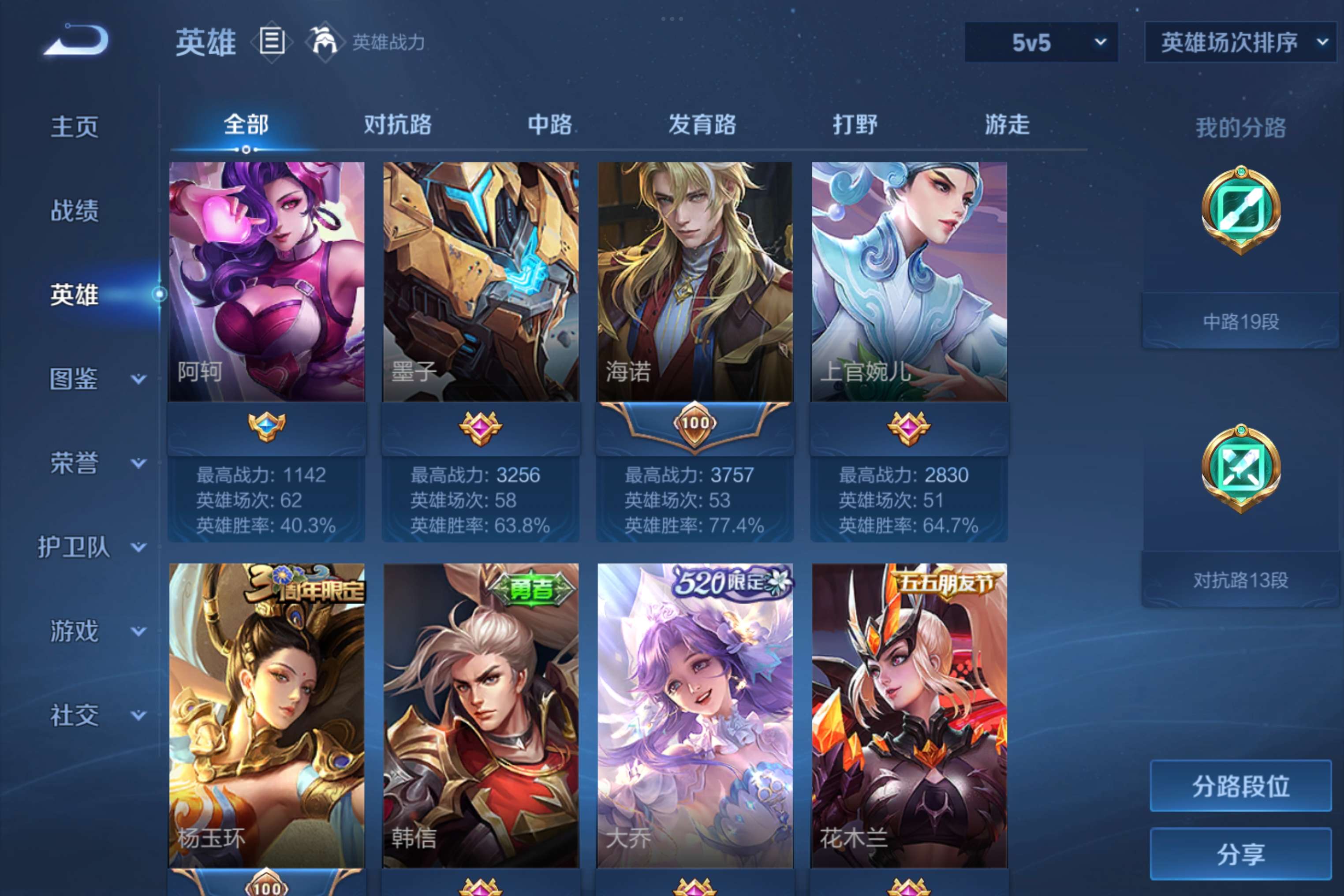 WZCMW4199194王者荣耀账号详情图5 WZCMW4199194王者荣耀账号详情图5