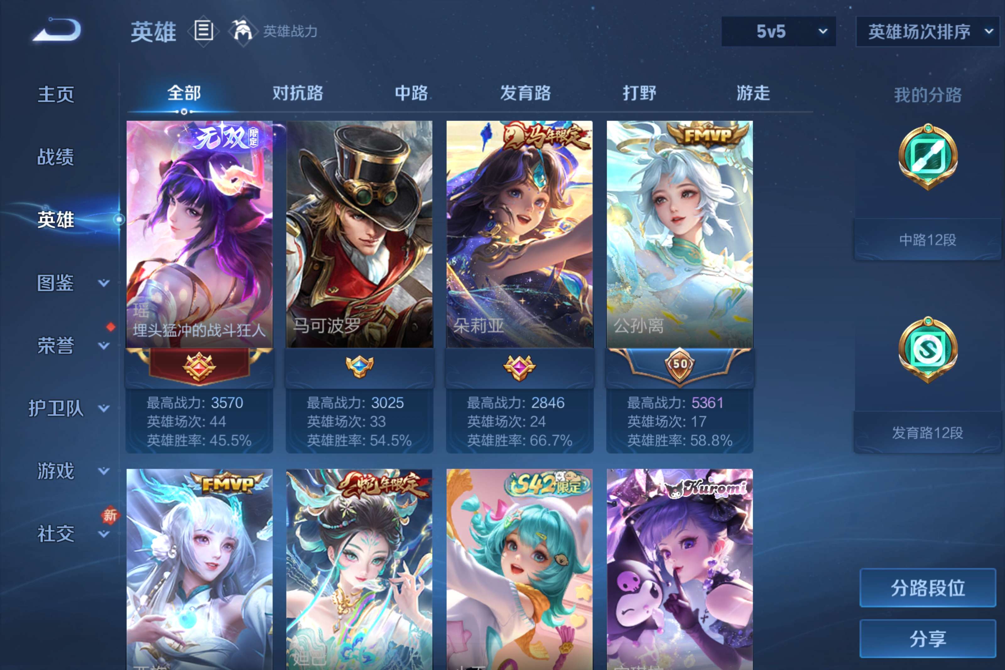 WZCMW4209793王者荣耀账号详情图2