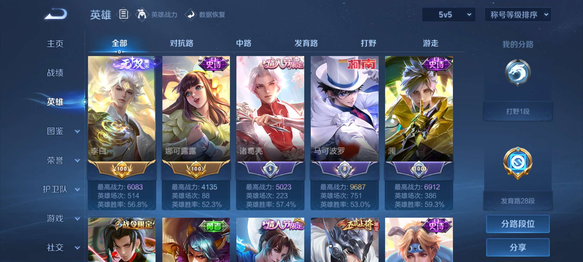 WZCMW4274614王者荣耀账号详情图2