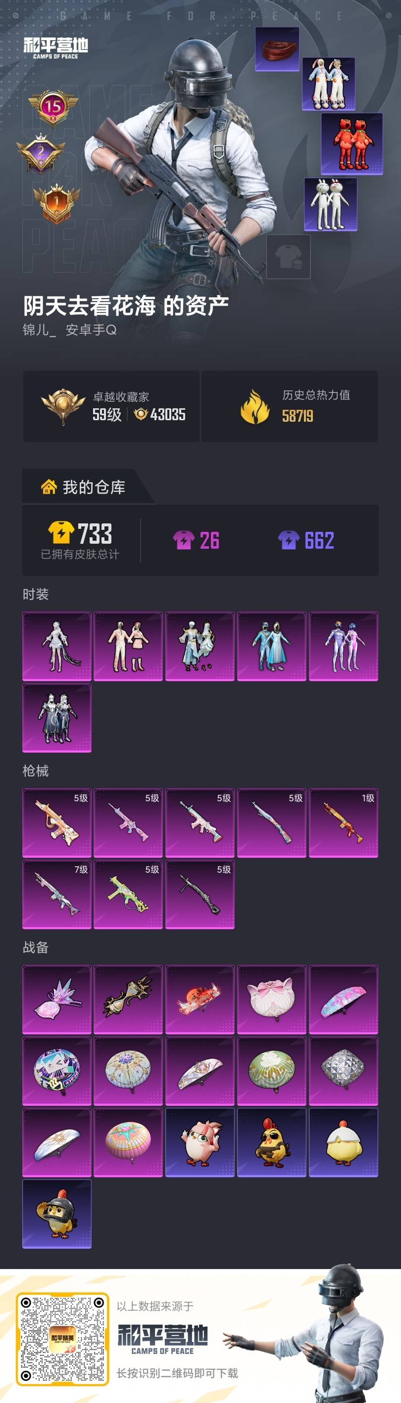 HPCMW4194407和平精英账号详情图1