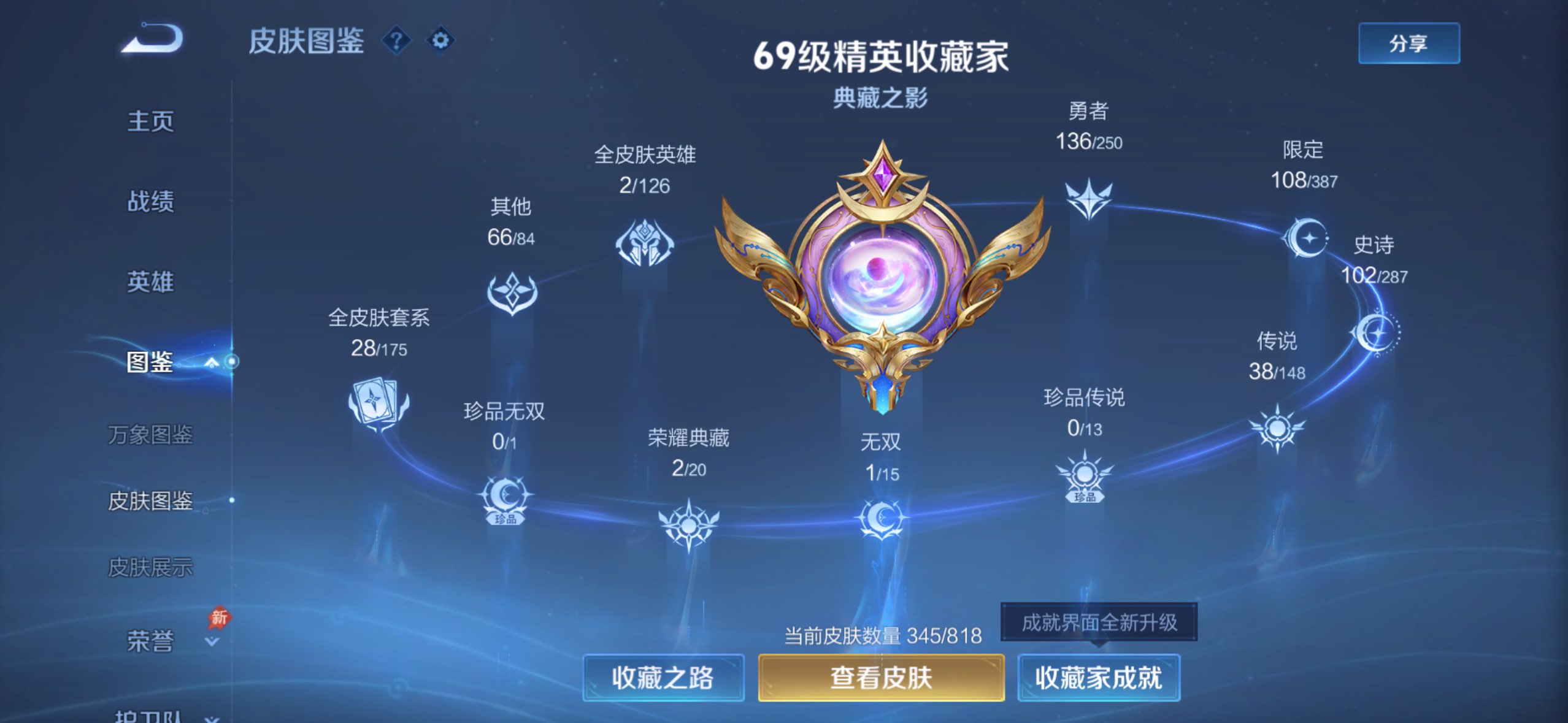 WZCMW4560545王者荣耀账号详情图5