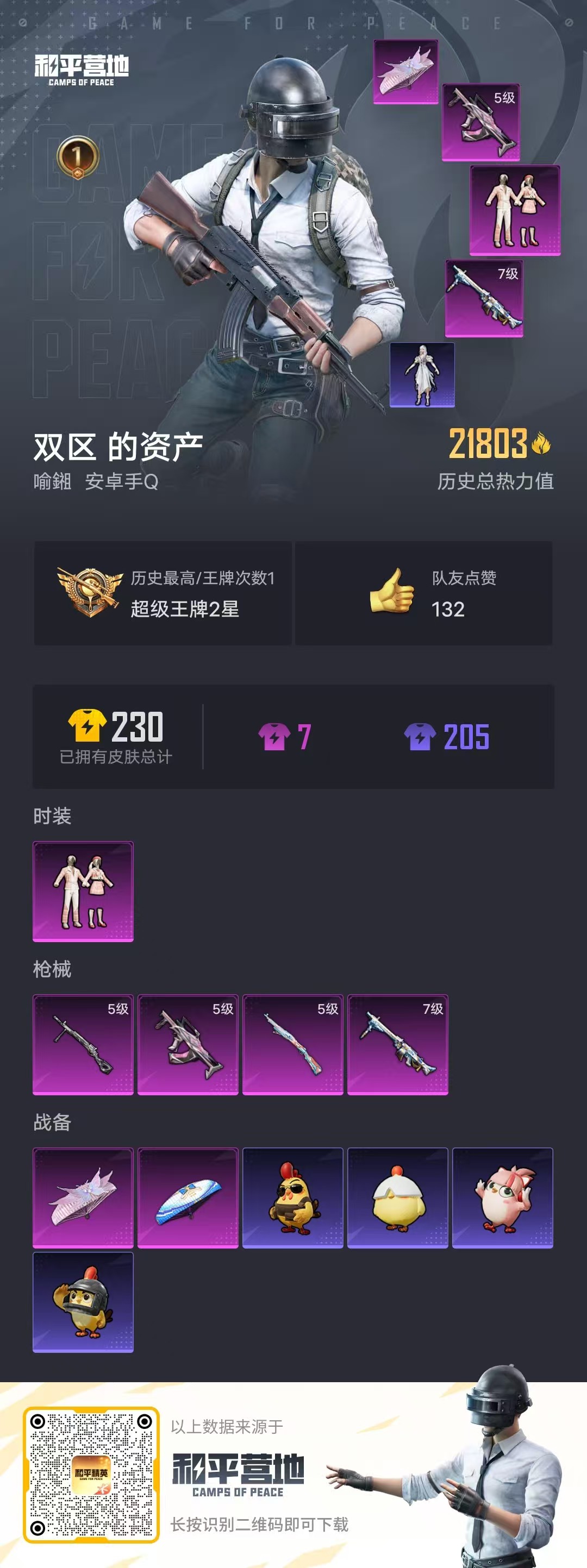 HPSJ3342297和平精英账号详情图3 HPSJ3342297和平精英账号详情图3