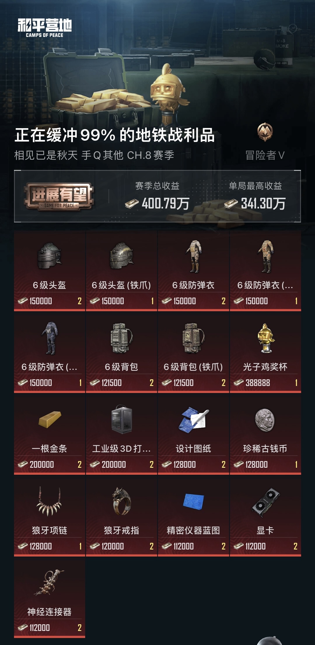 HPZM3389672和平精英账号详情图6 HPZM3389672和平精英账号详情图6