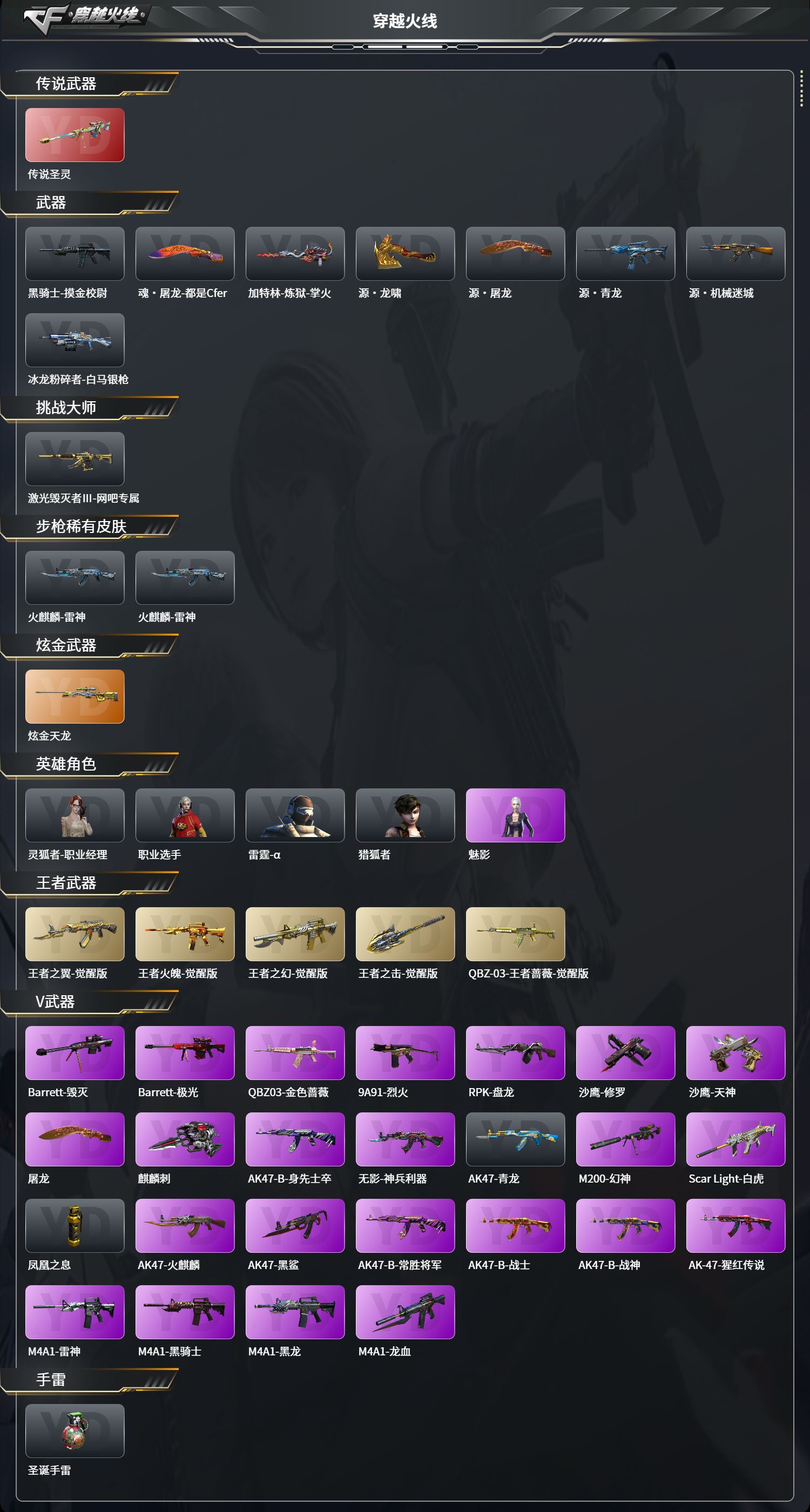 CFCMW372010穿越火线账号详情图3 CFCMW372010穿越火线账号详情图3