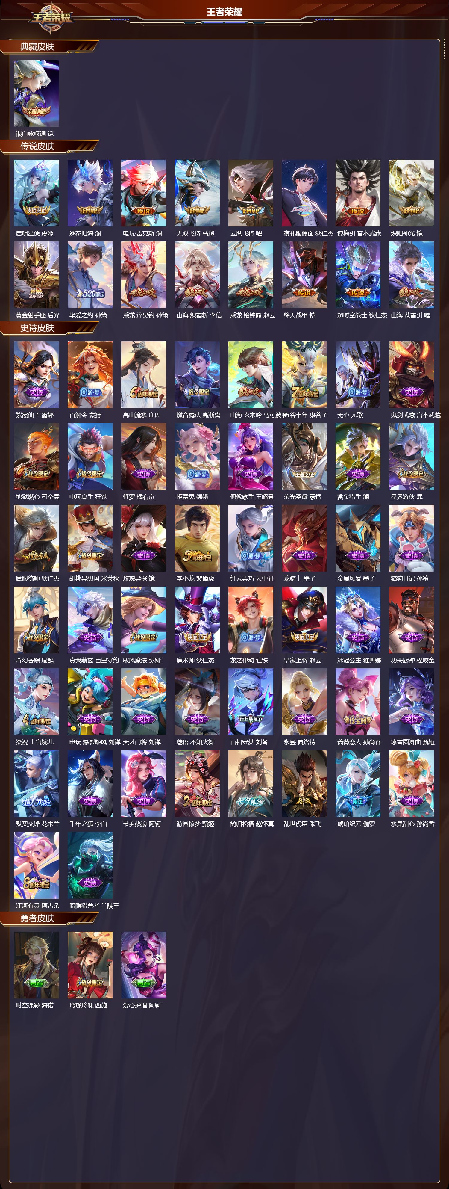 WZCMW3309927王者荣耀账号详情图10