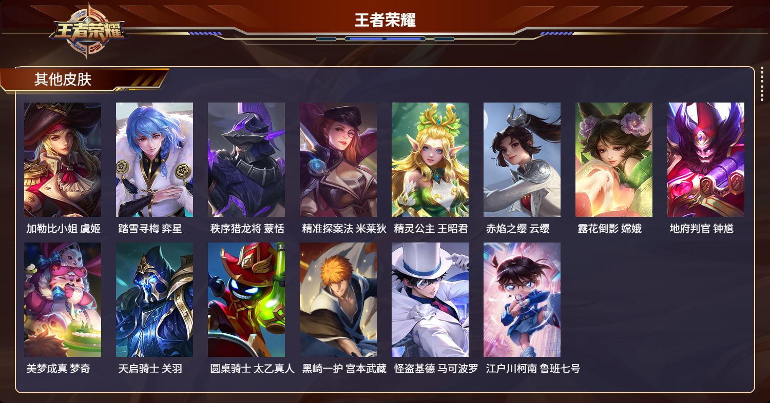 WZLX4220715王者荣耀账号详情图8 WZLX4220715王者荣耀账号详情图8