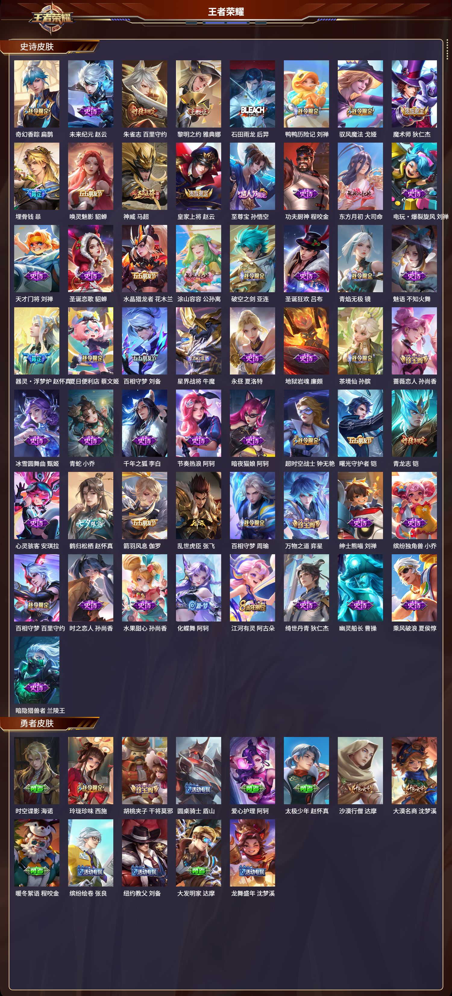 WZLX4220715王者荣耀账号详情图4 WZLX4220715王者荣耀账号详情图4