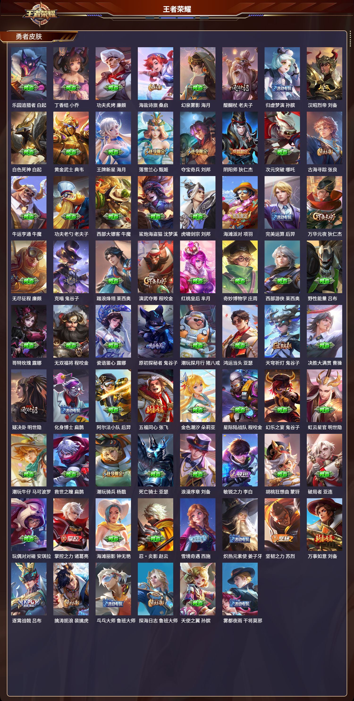 WZLX4220715王者荣耀账号详情图5 WZLX4220715王者荣耀账号详情图5