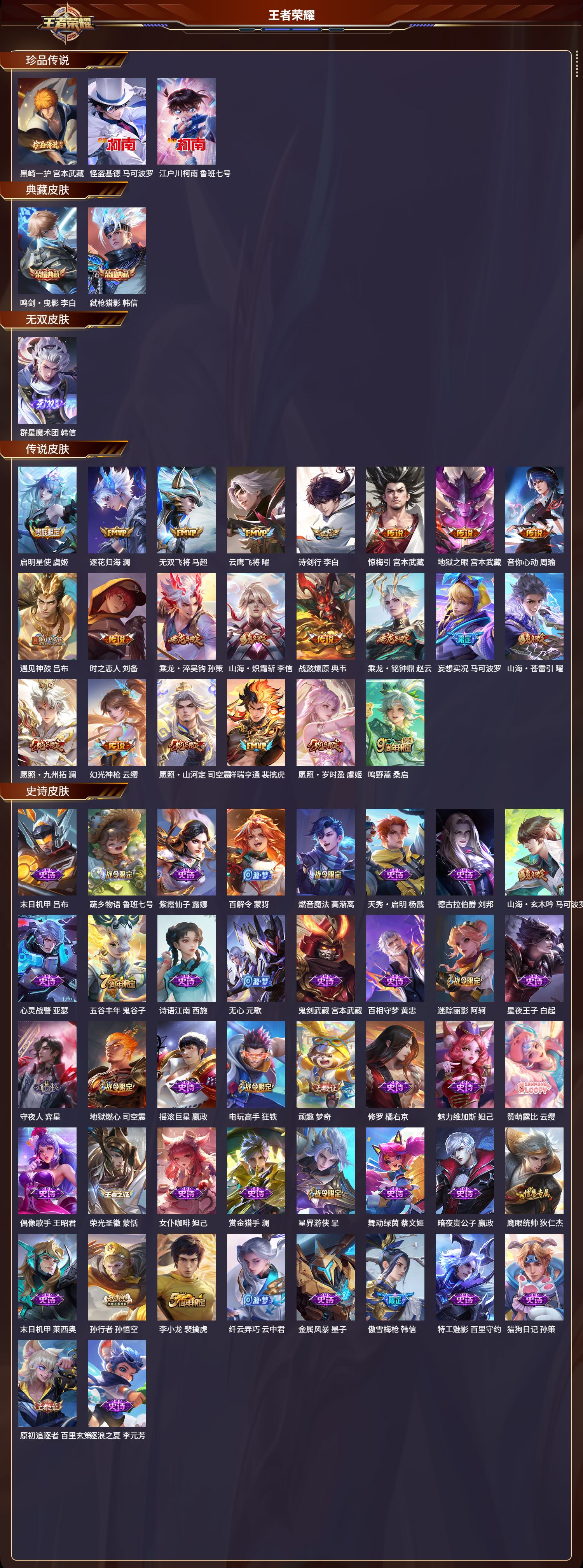 WZLX4220715王者荣耀账号详情图3 WZLX4220715王者荣耀账号详情图3