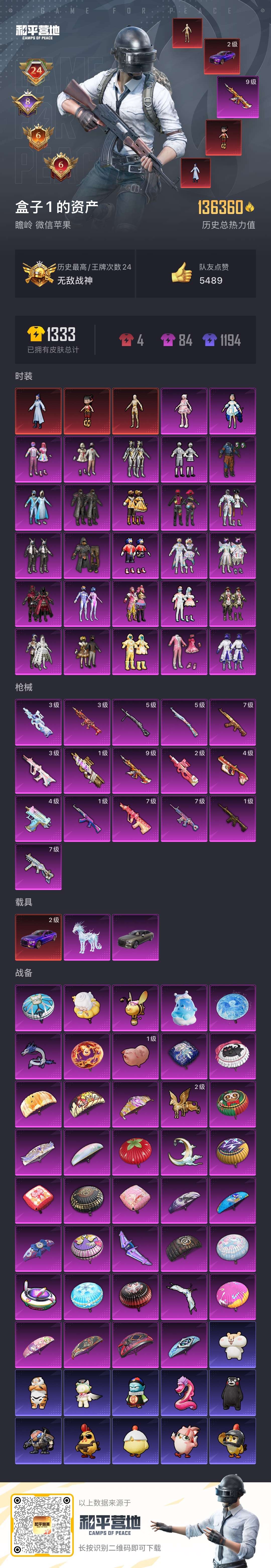 HPSJ3347711和平精英账号详情图3 HPSJ3347711和平精英账号详情图3