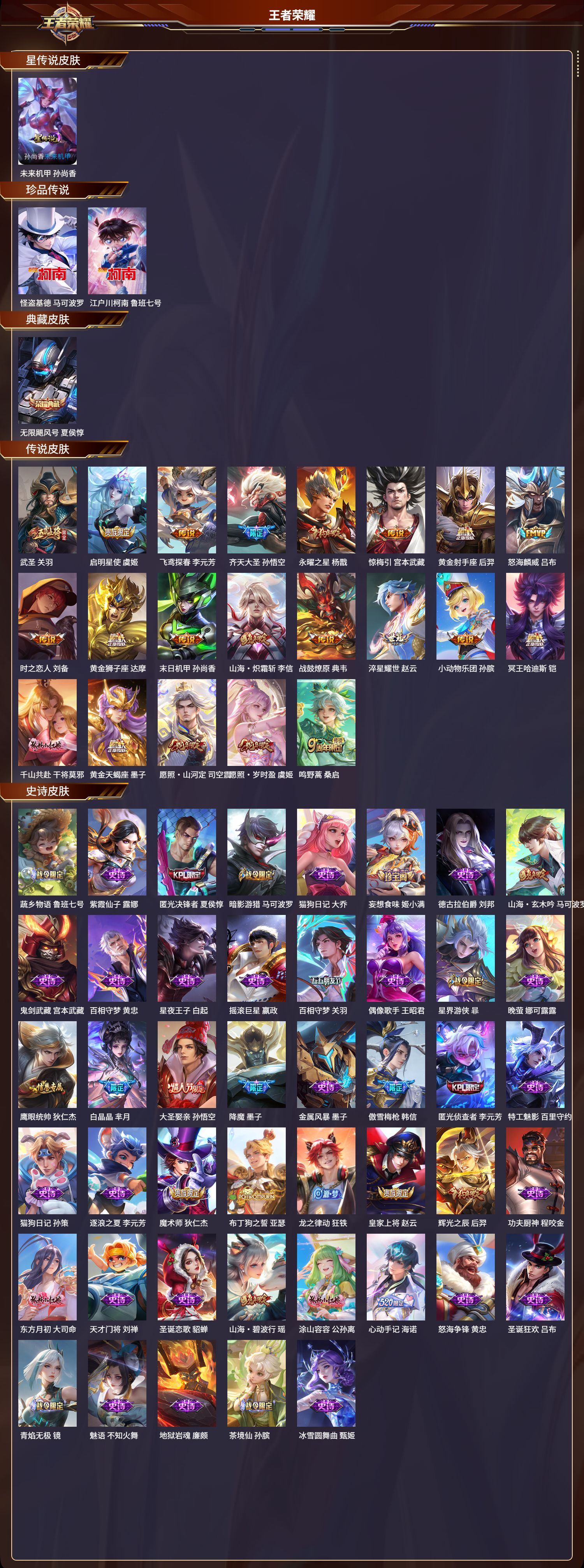 WZMK3374512王者荣耀账号详情图2