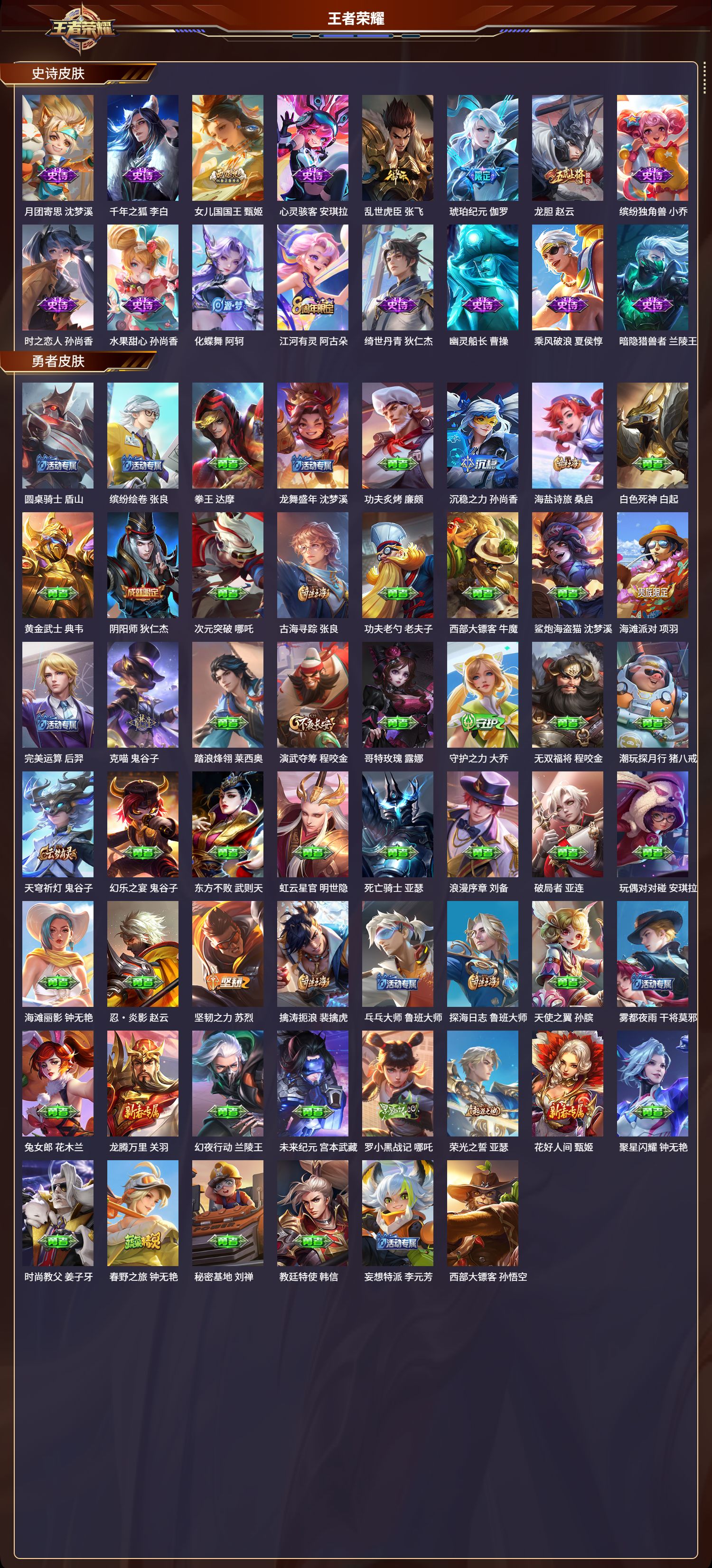 WZMK3374512王者荣耀账号详情图3