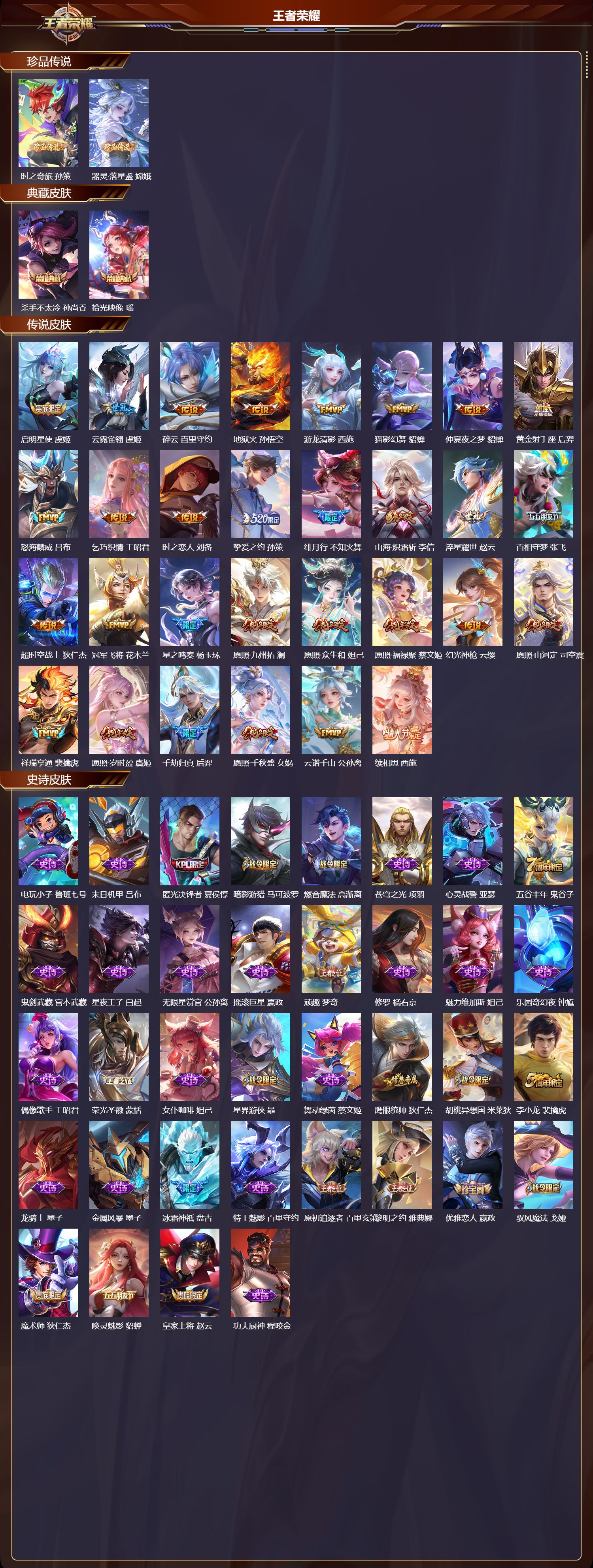 WZYD3348836王者荣耀账号详情图2