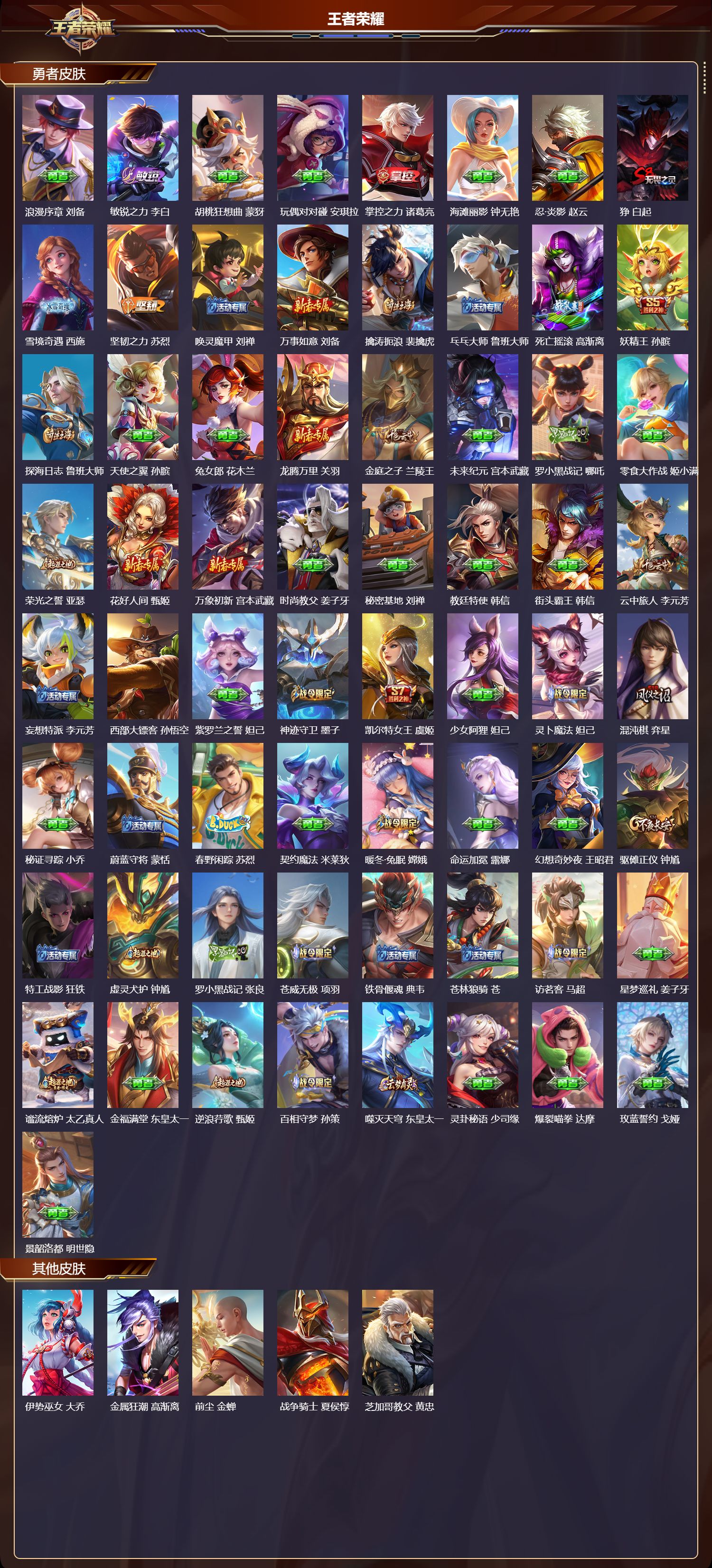 WZYD3348836王者荣耀账号详情图4