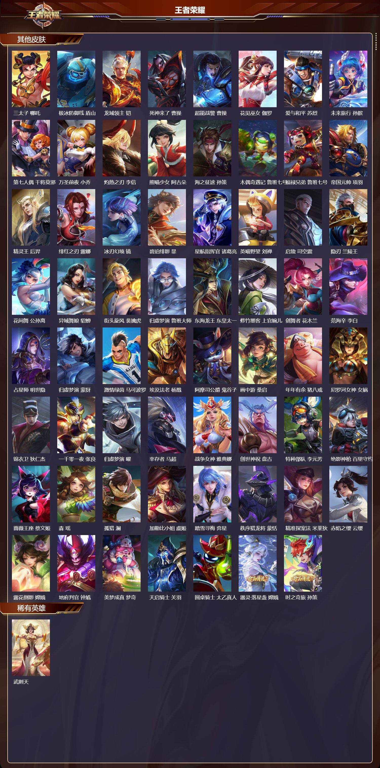 WZYD3348836王者荣耀账号详情图5