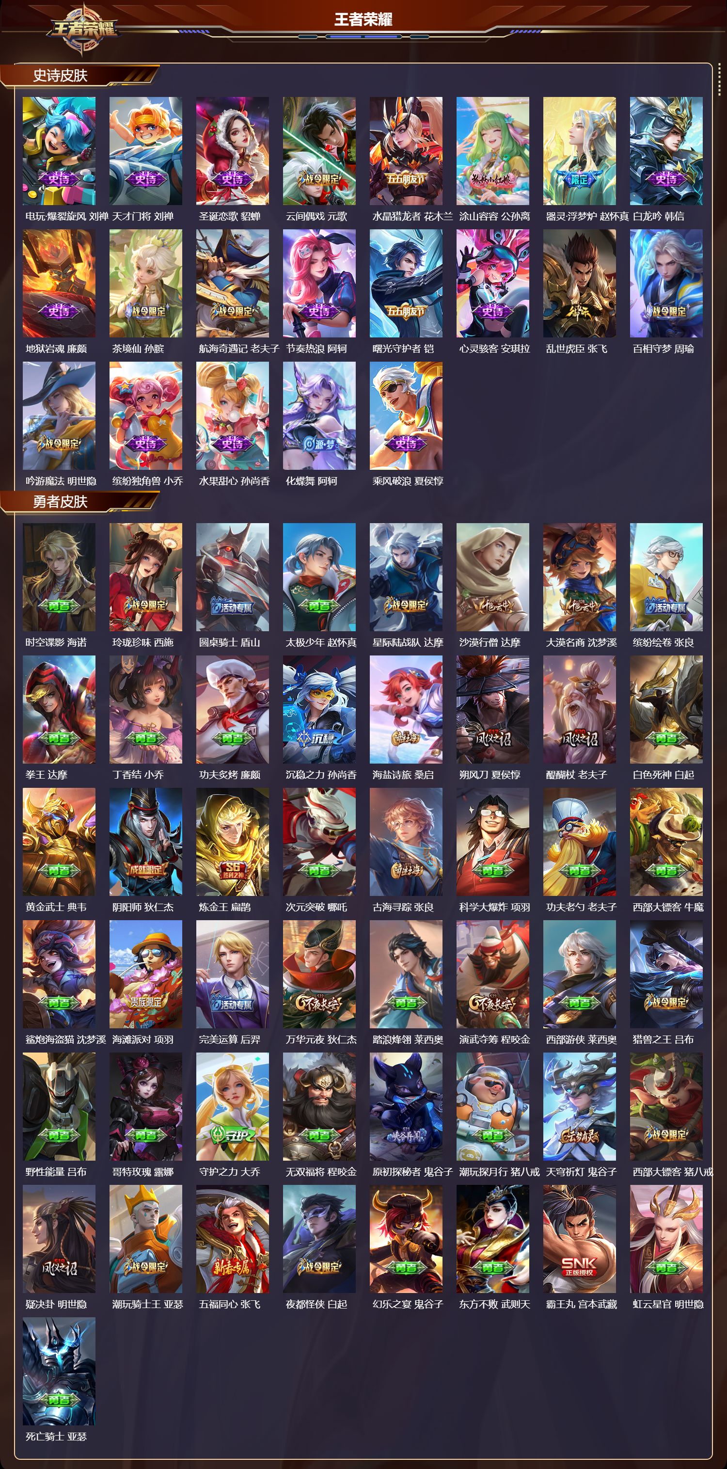 WZYD3348836王者荣耀账号详情图3