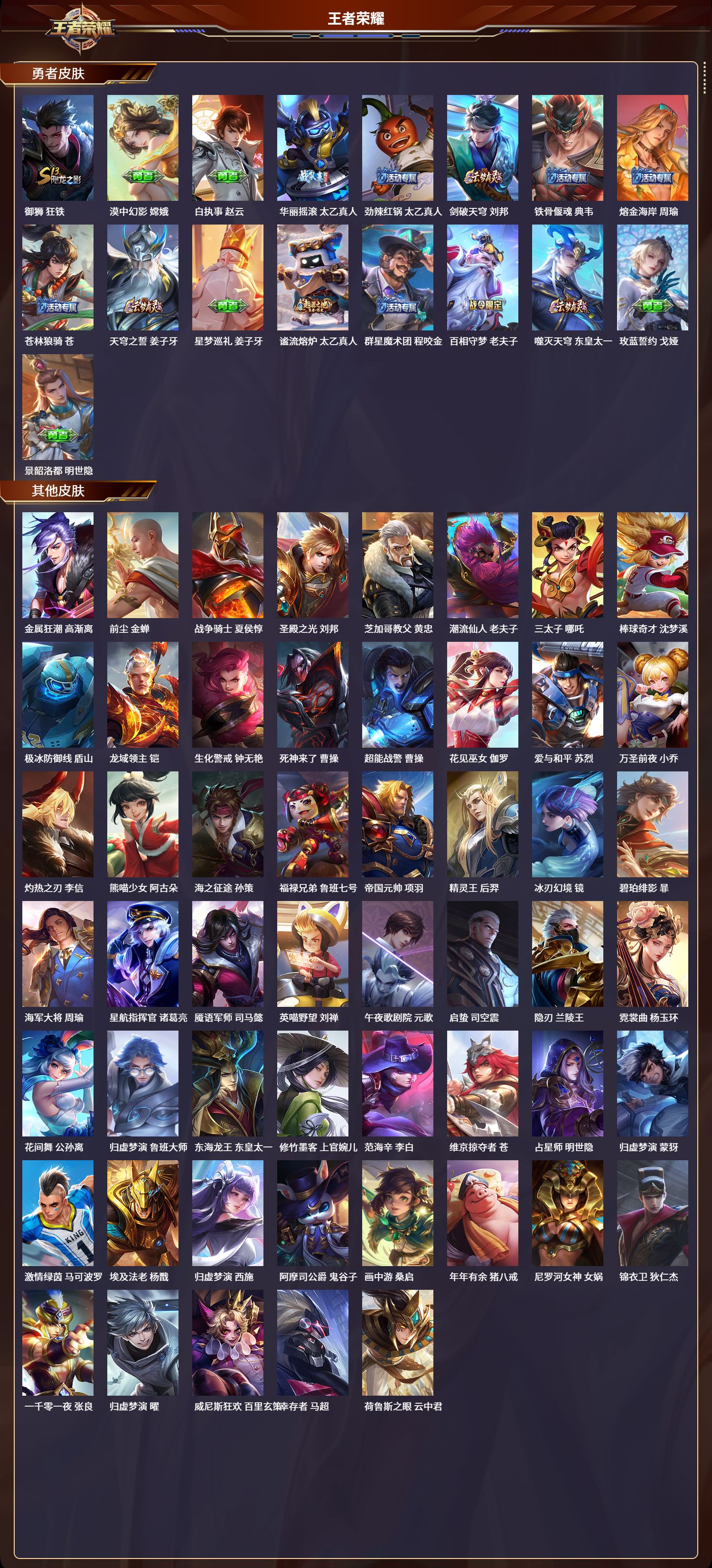 WZQM3371302王者荣耀账号详情图5