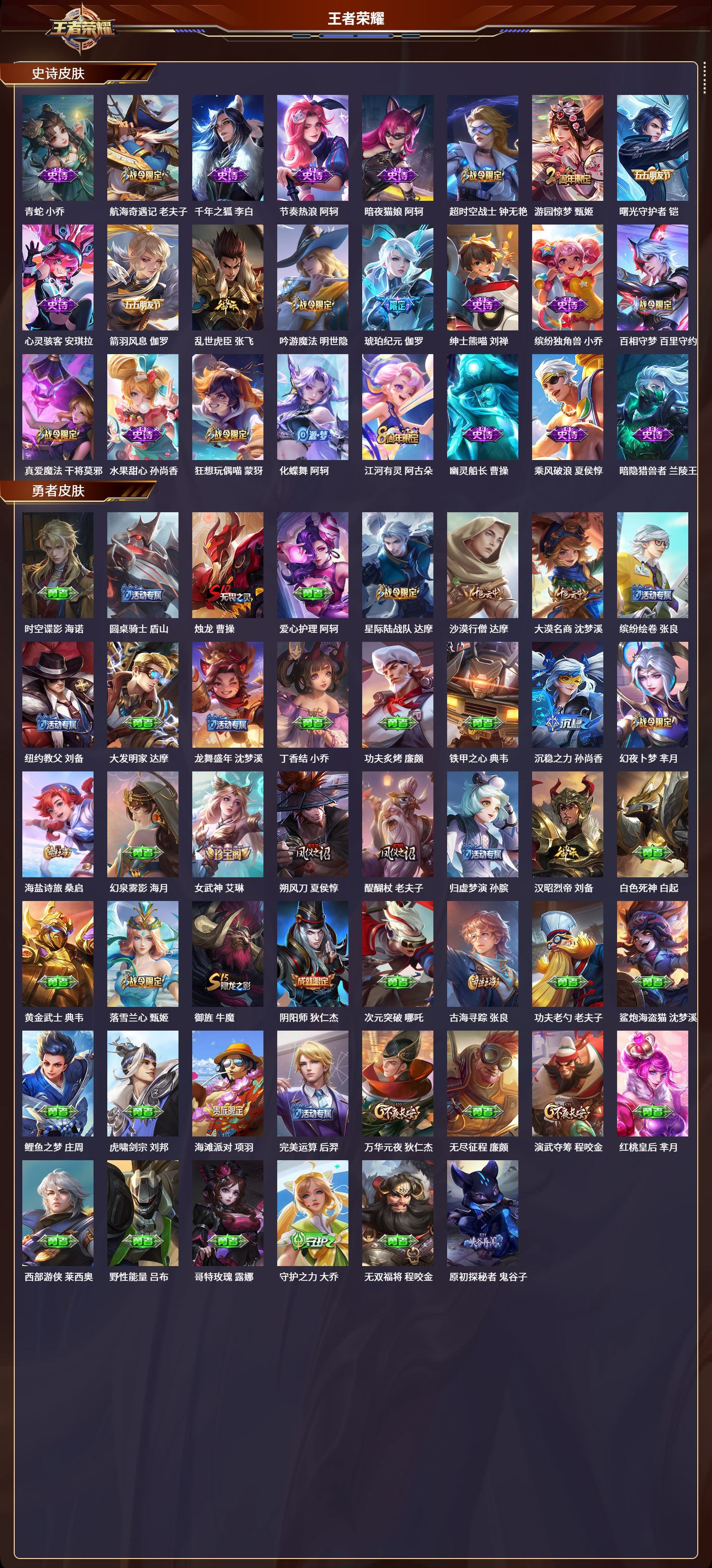 WZQM3371302王者荣耀账号详情图3