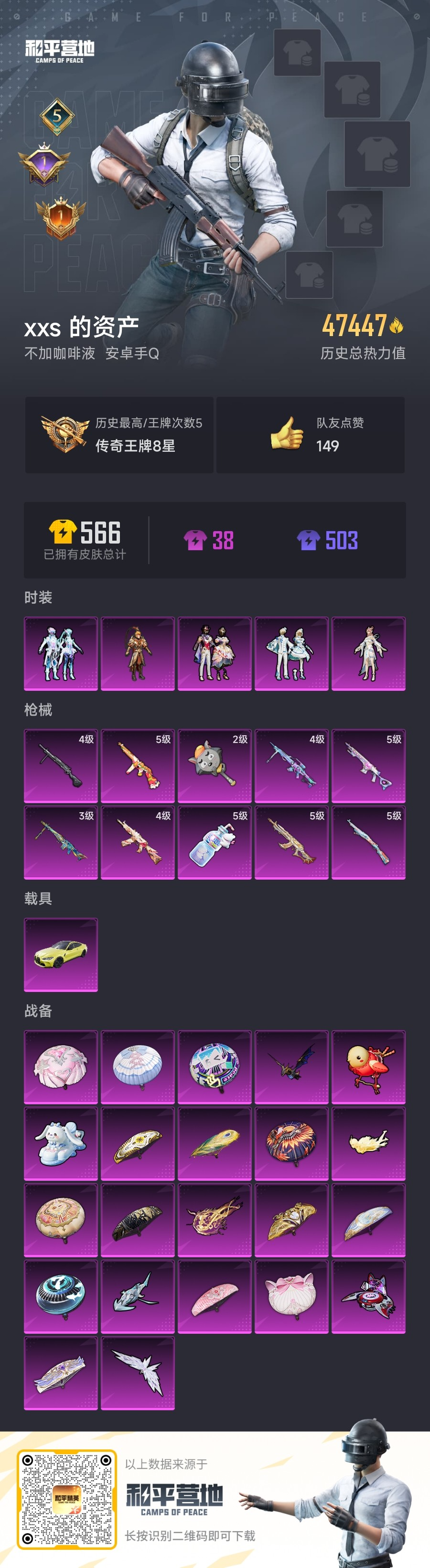 HPSJ3354451和平精英账号详情图3 HPSJ3354451和平精英账号详情图3