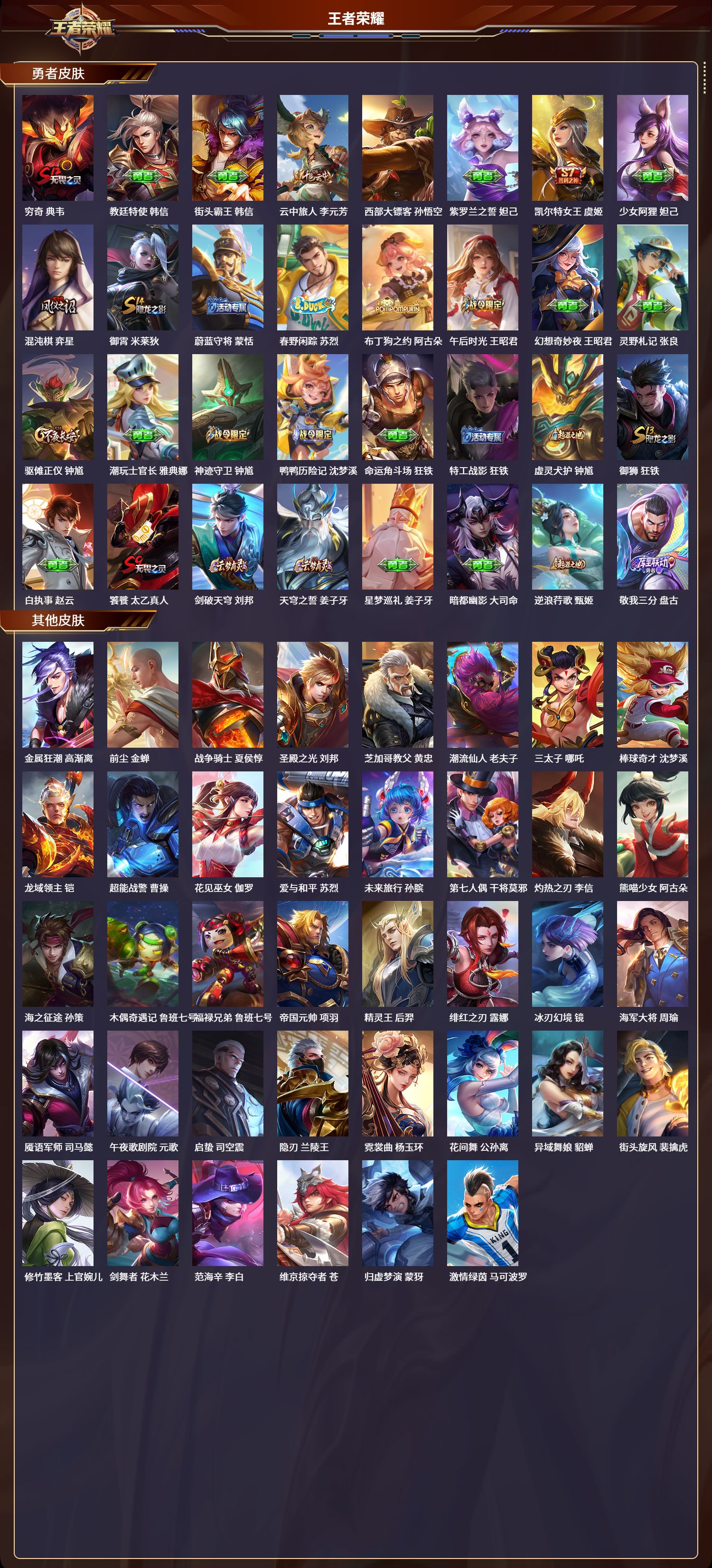 WZLX4220730王者荣耀账号详情图5