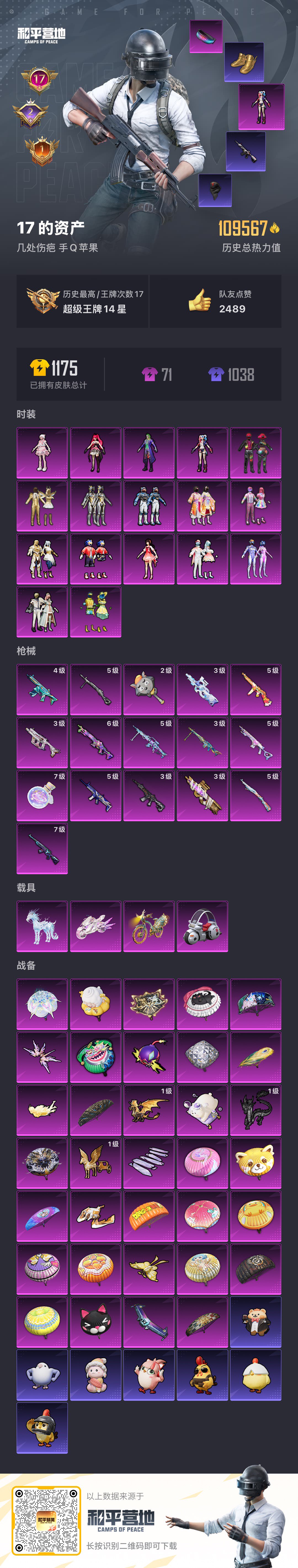 HPSJ3358833和平精英账号详情图2 HPSJ3358833和平精英账号详情图2