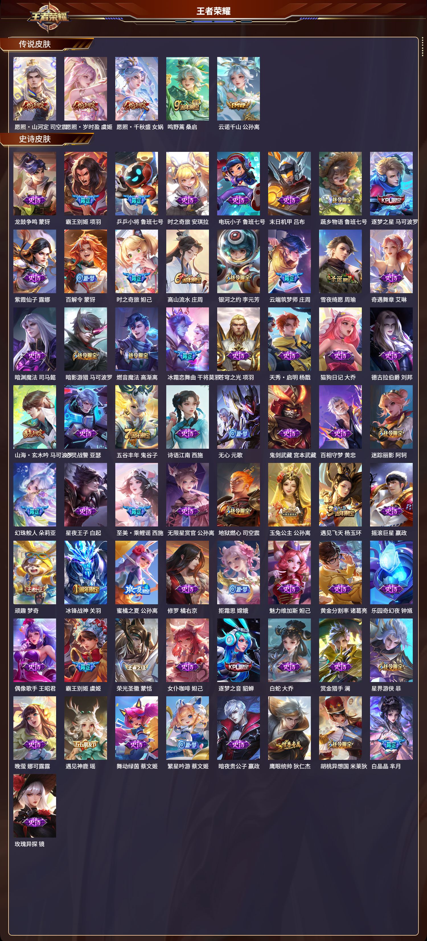 WZMK3325959王者荣耀账号详情图3