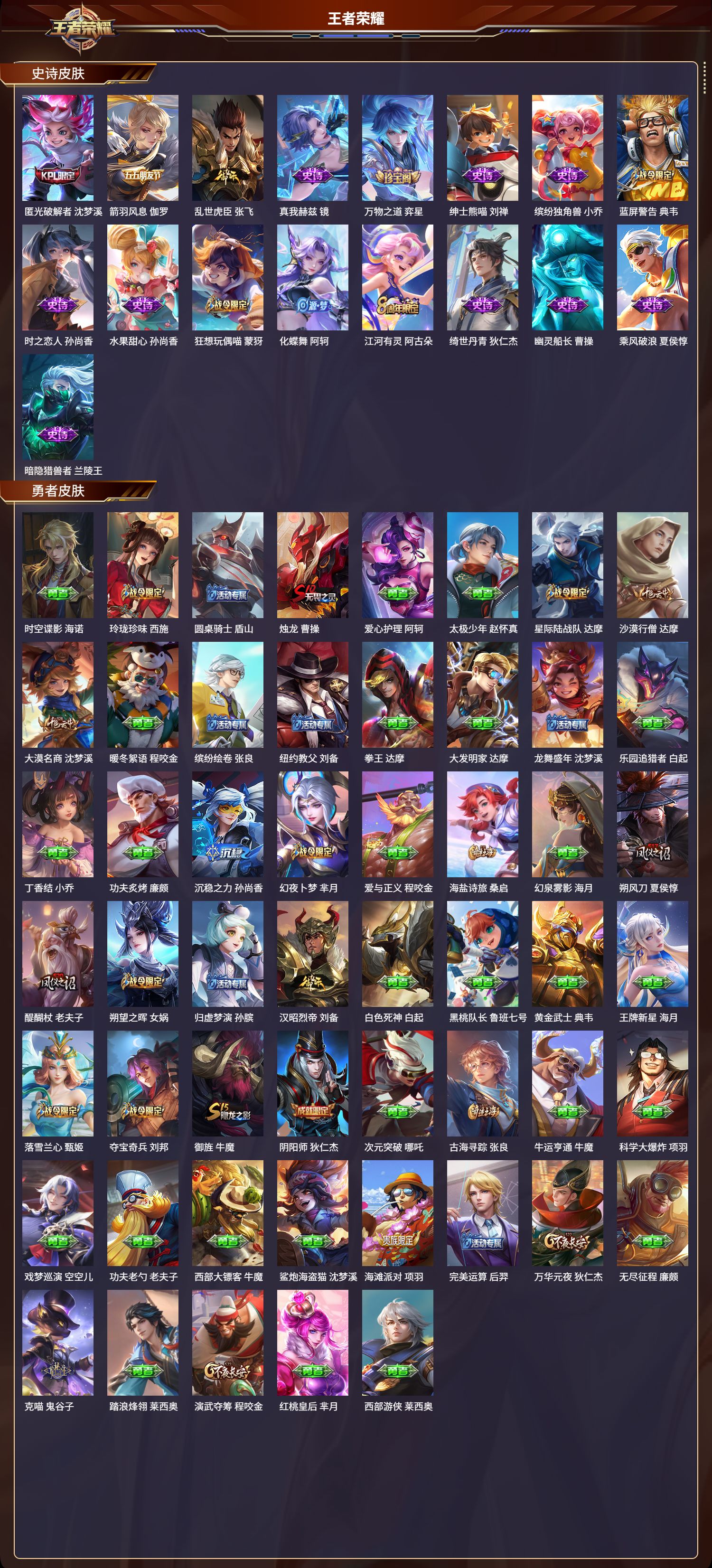 WZMK3325959王者荣耀账号详情图5