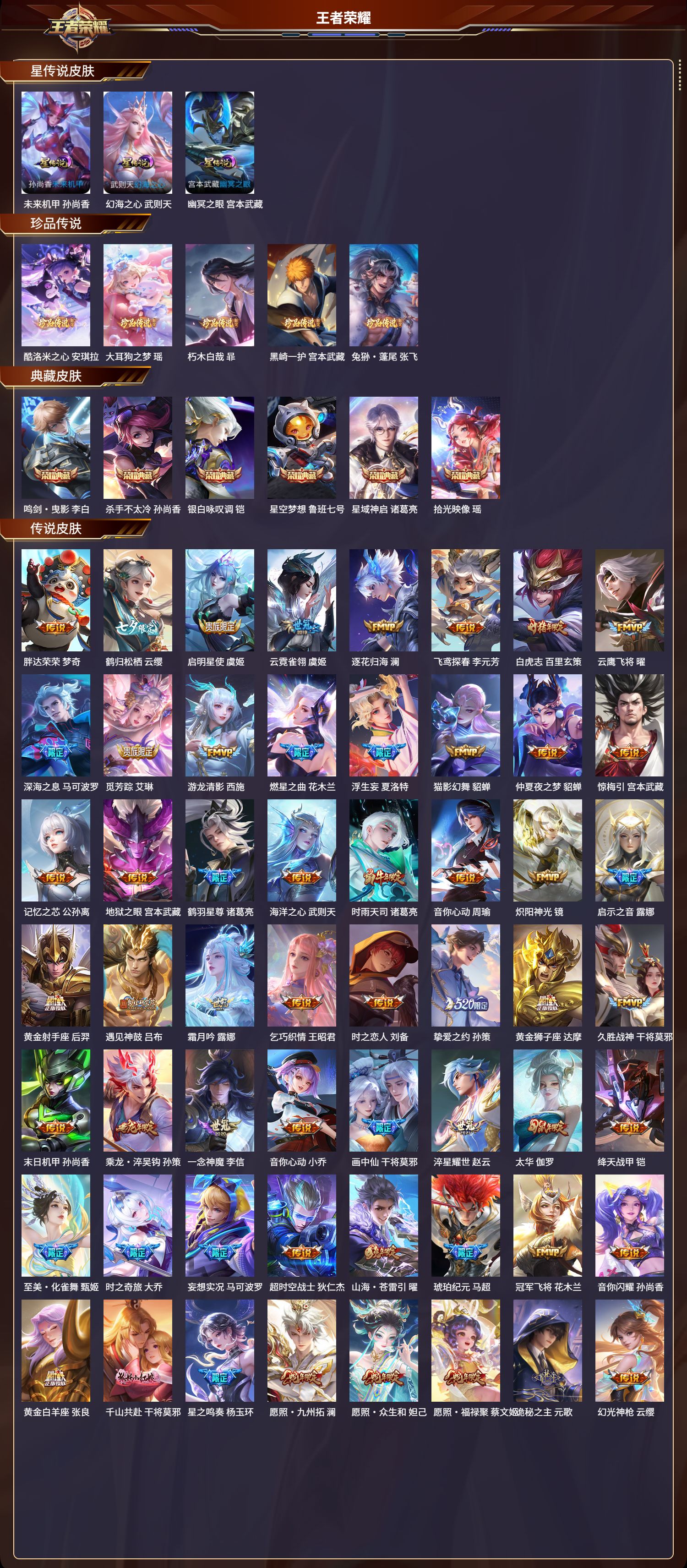 WZMK3325959王者荣耀账号详情图2