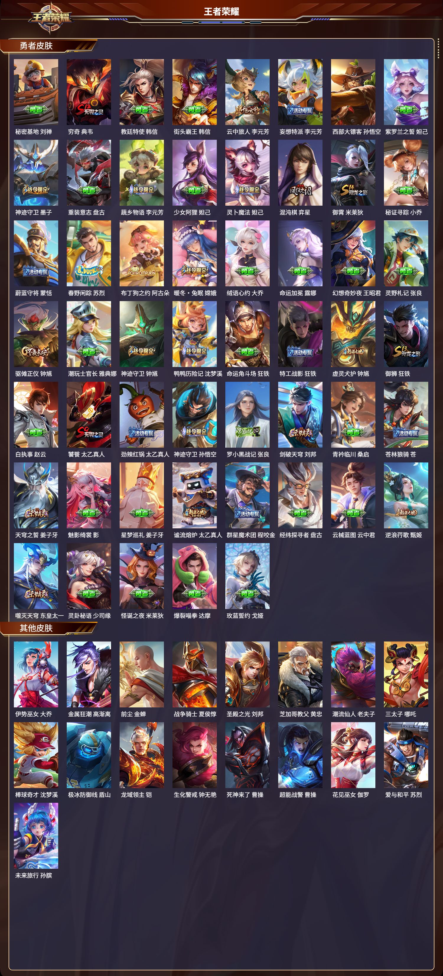 WZMK3325959王者荣耀账号详情图7