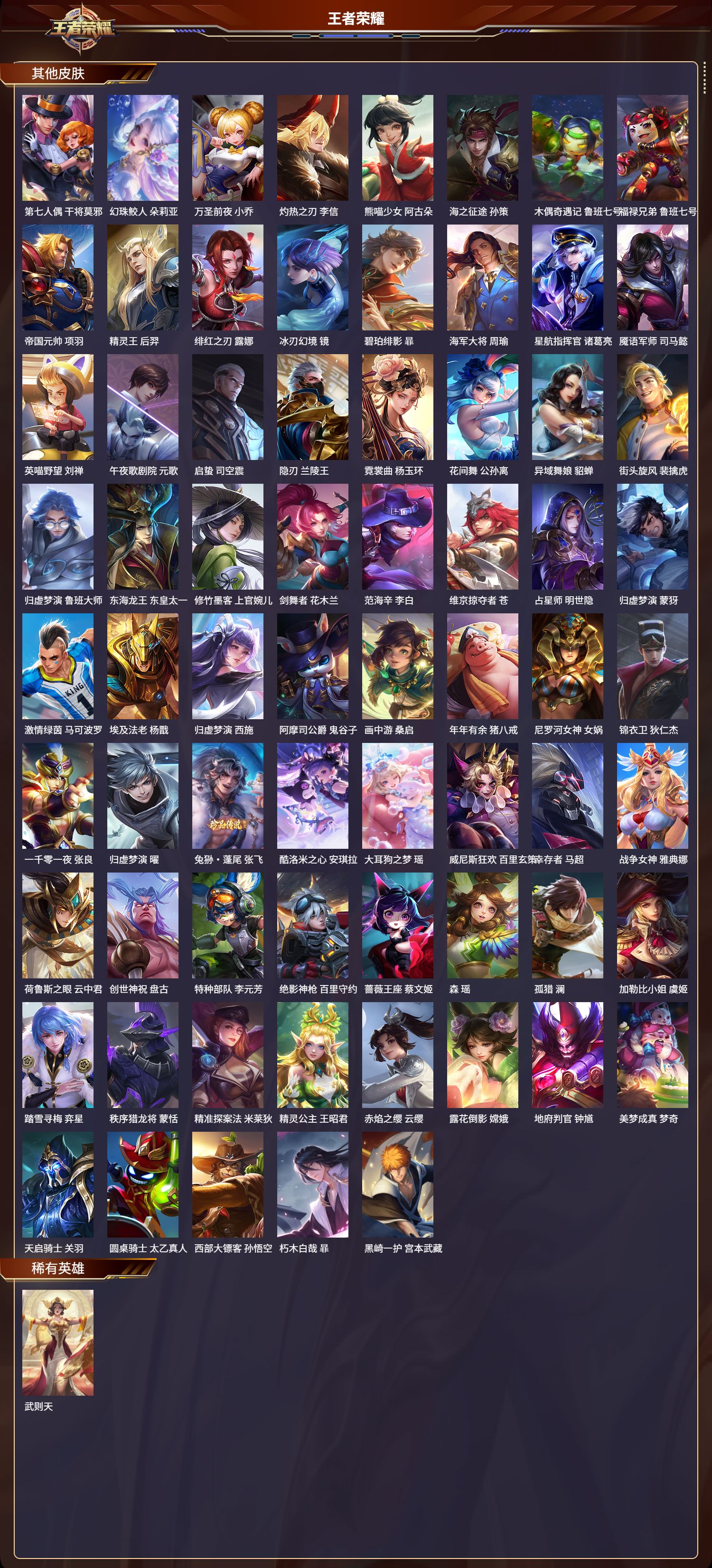 WZMK3325959王者荣耀账号详情图8