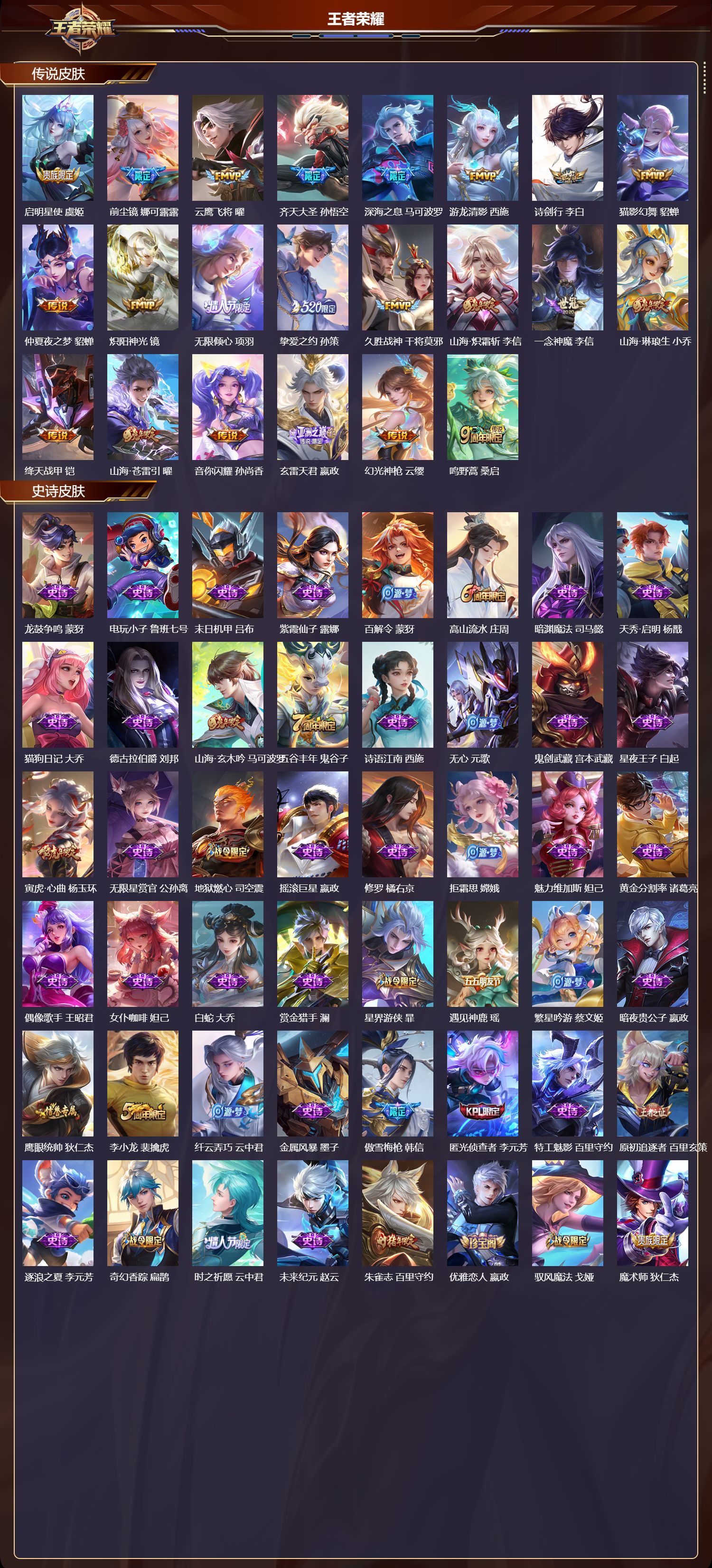 WZCMW3324623王者荣耀账号详情图2