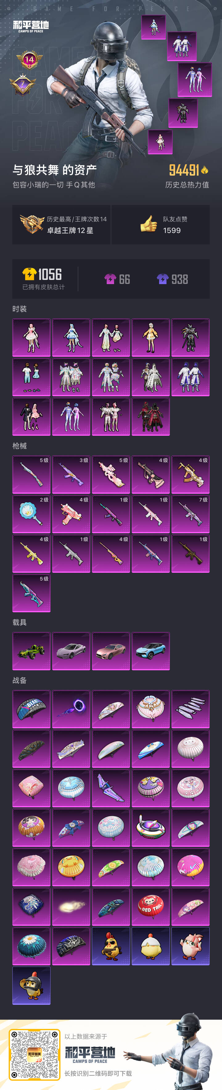 HPSJ3360542和平精英账号详情图2 HPSJ3360542和平精英账号详情图2