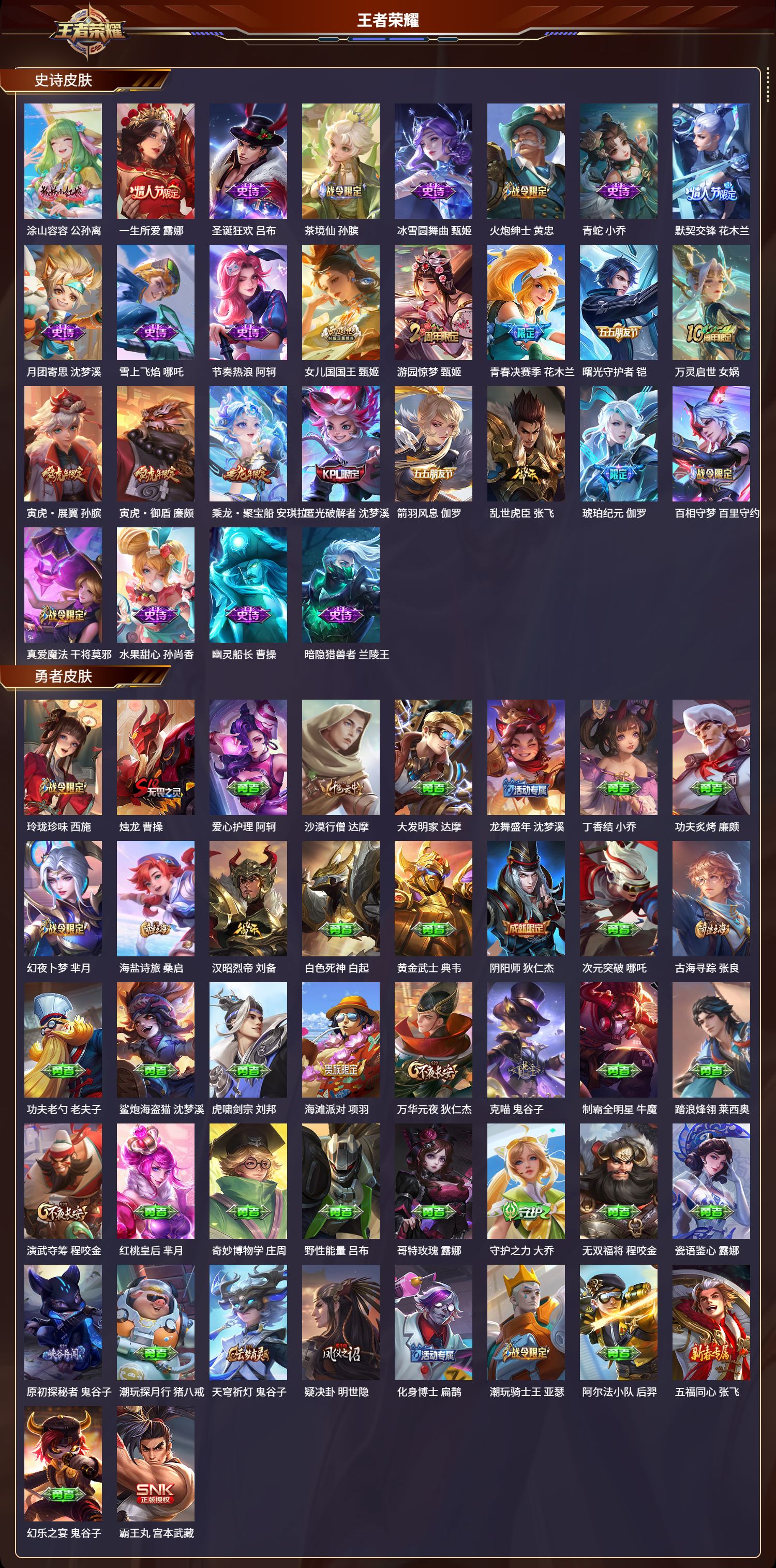 WZMK3329815王者荣耀账号详情图3