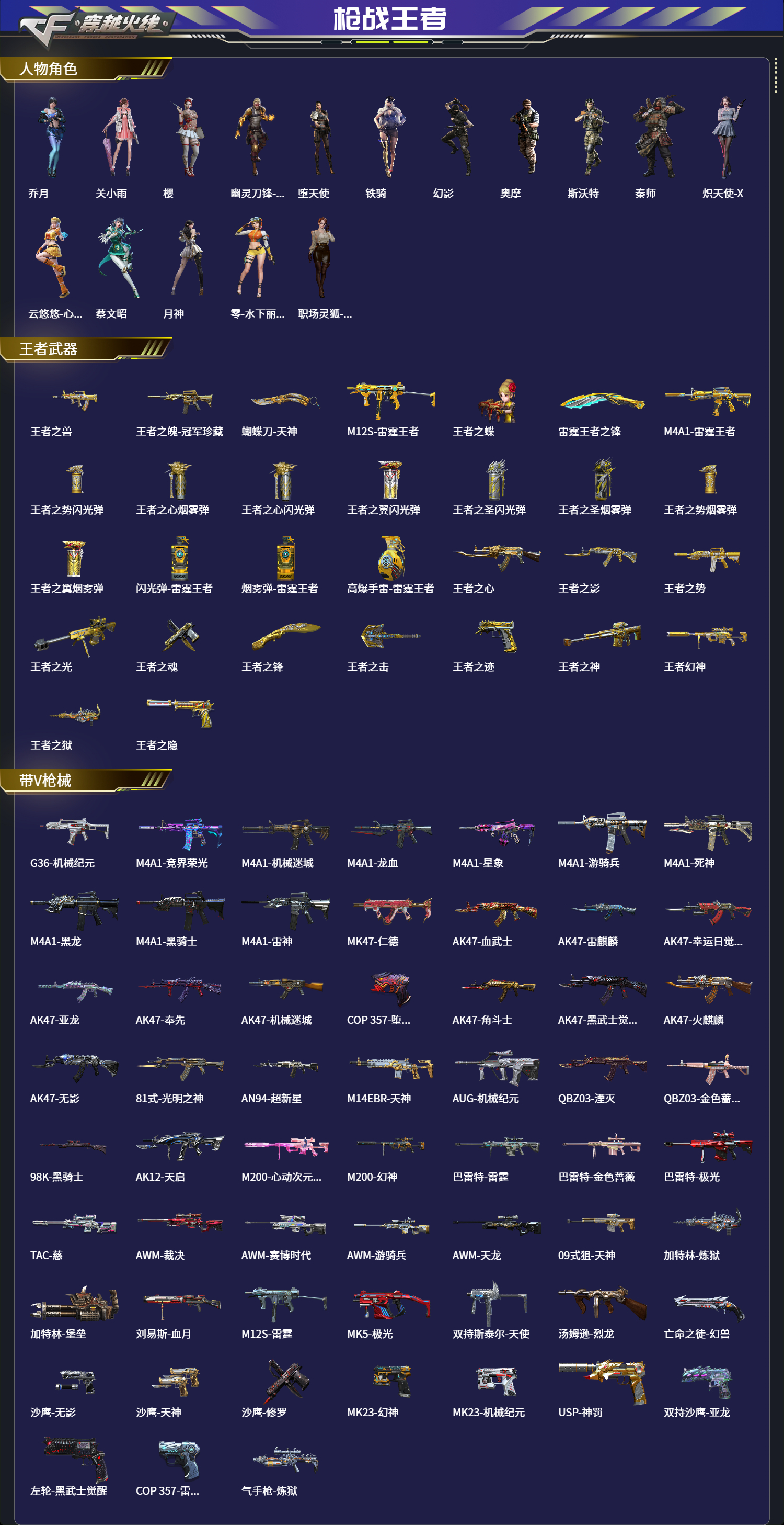 CFMFFWY46049枪战王者账号详情图2