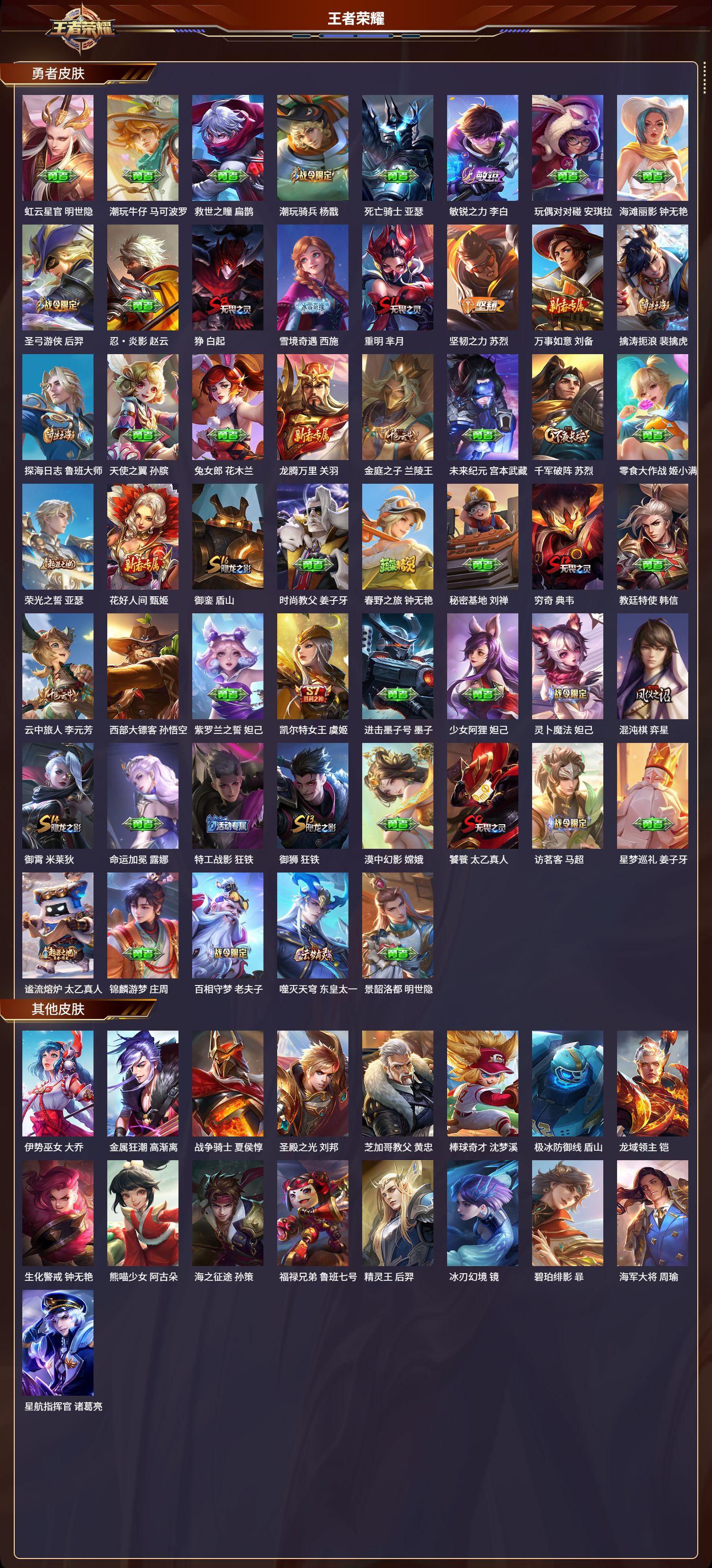 WZMK3329815王者荣耀账号详情图4