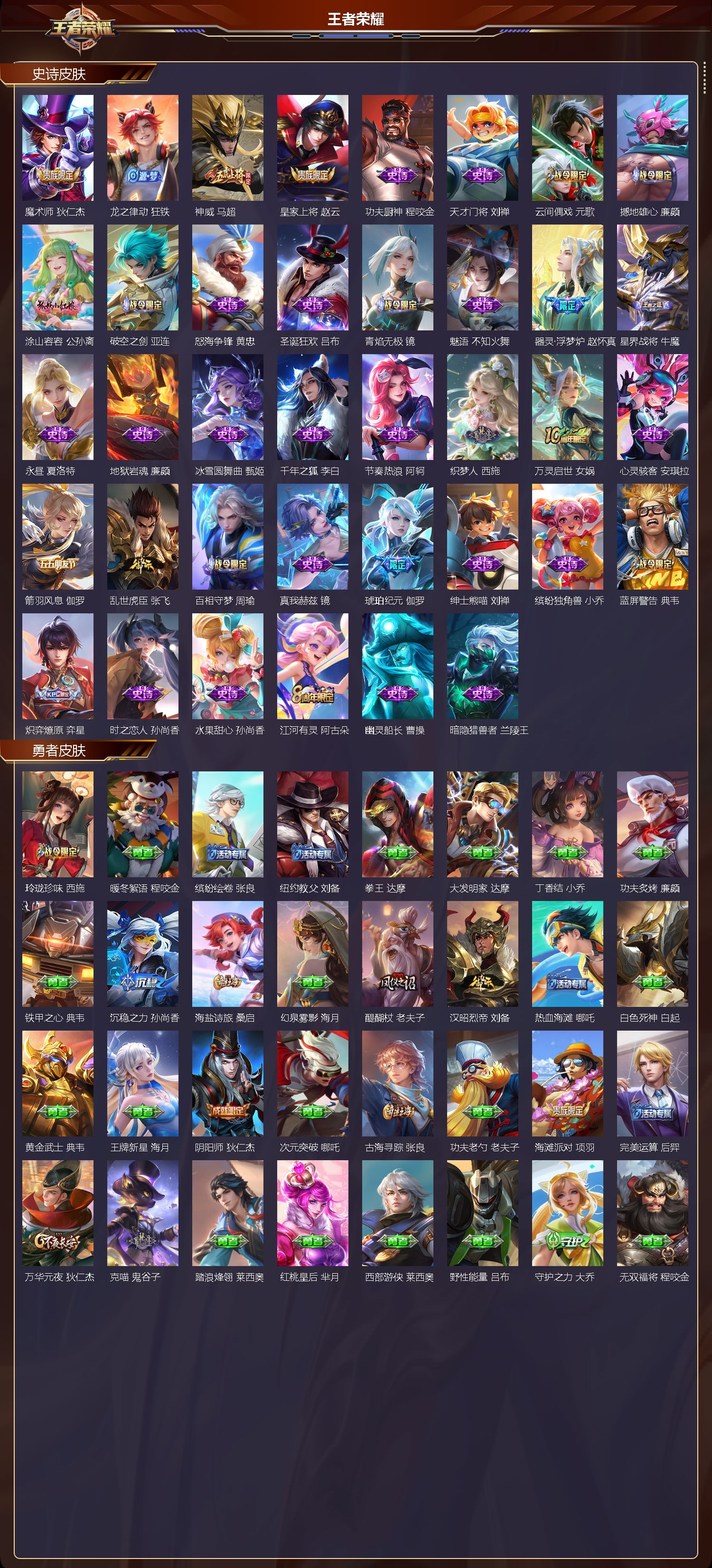 WZCMW3329396王者荣耀账号详情图11