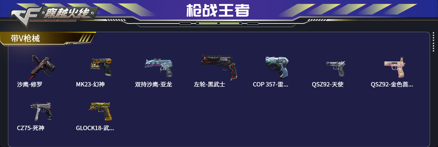 CFMFFWY42299枪战王者账号详情图3