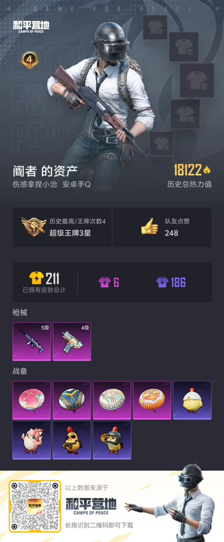 HPSJ3361611和平精英账号详情图5 HPSJ3361611和平精英账号详情图5