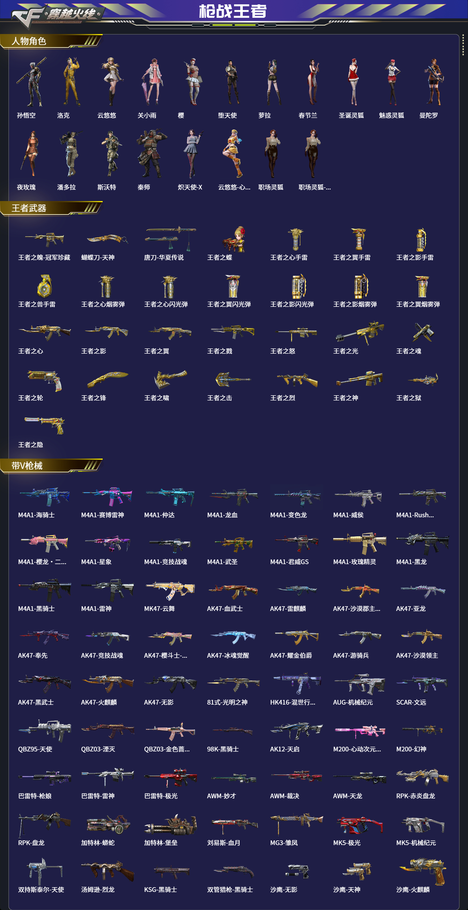 CFMFFWY42299枪战王者账号详情图2