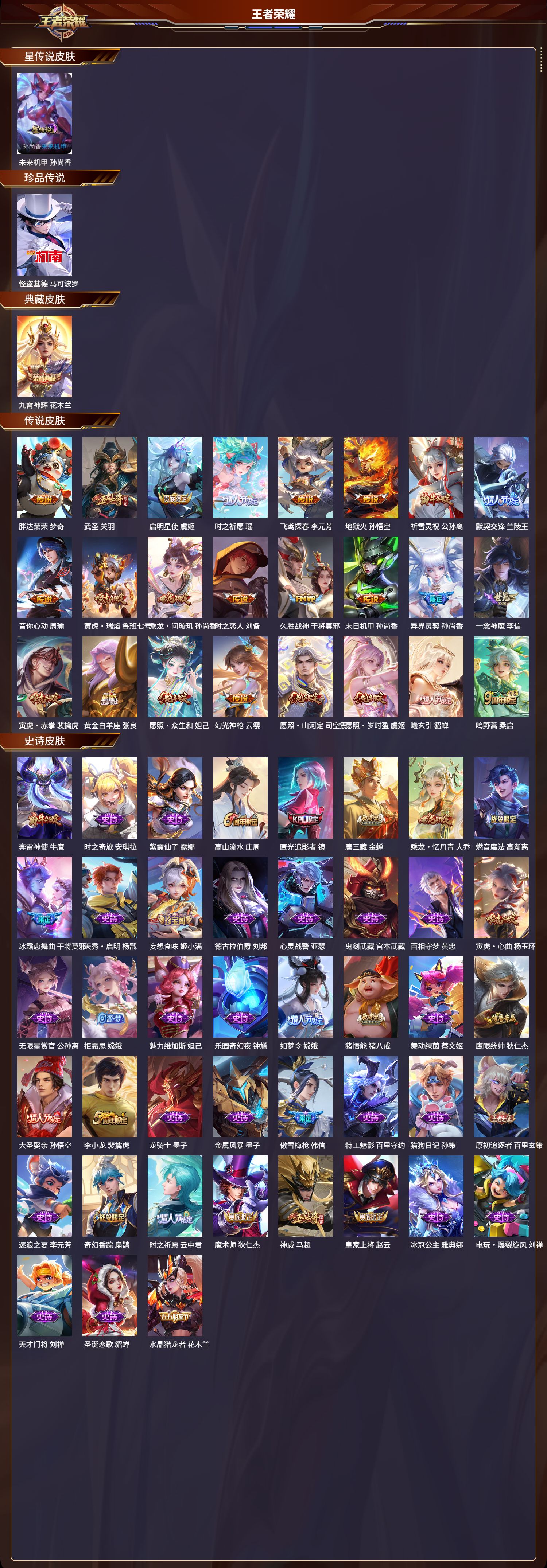 WZMK3329815王者荣耀账号详情图2