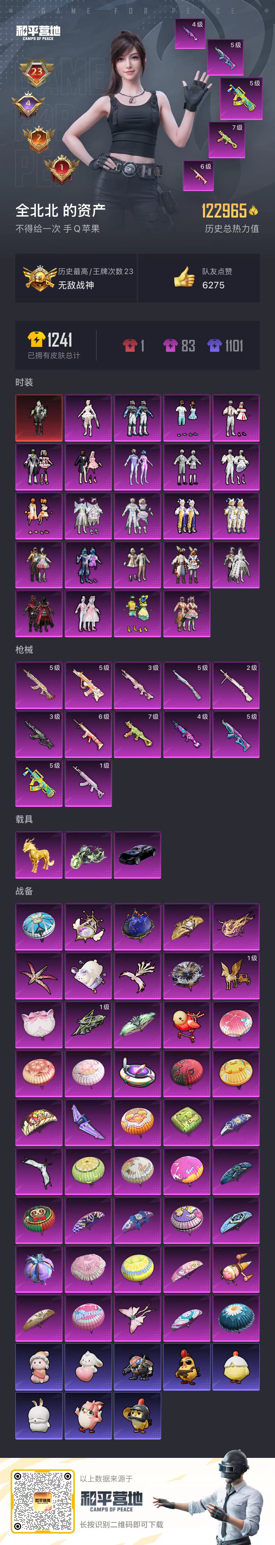 HPSJ3361625和平精英账号详情图3 HPSJ3361625和平精英账号详情图3