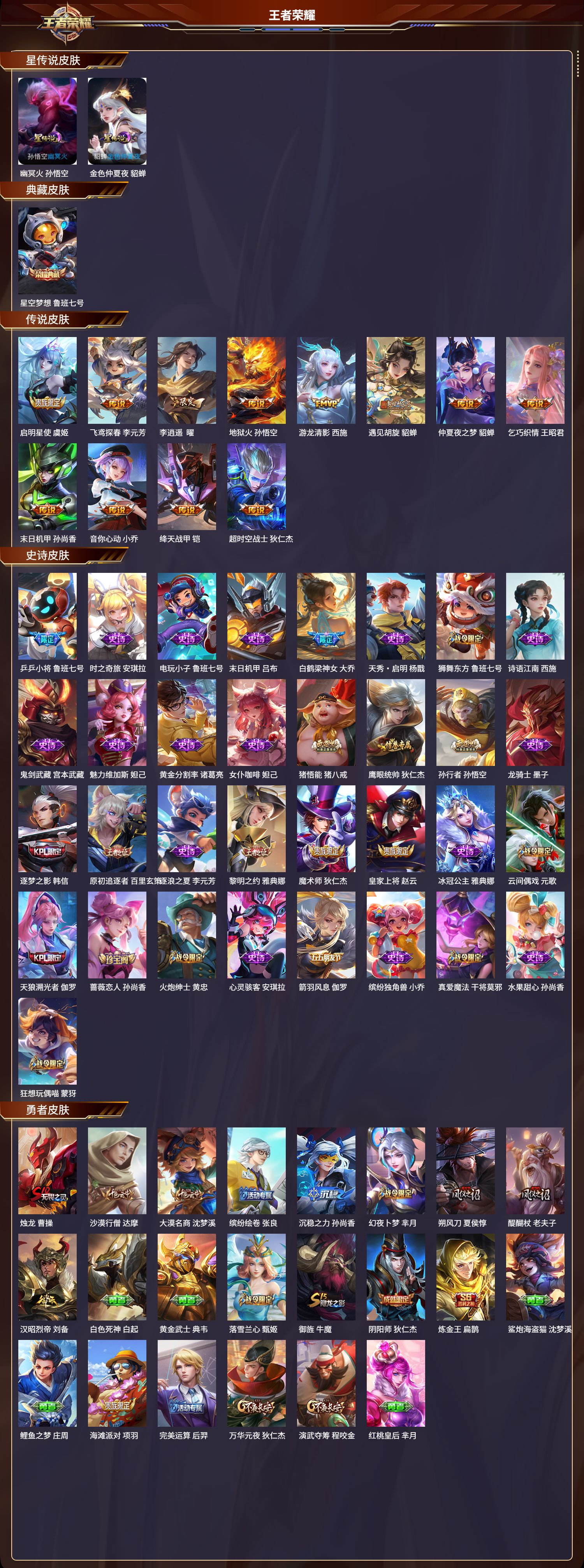 WZMK3339084王者荣耀账号详情图2 WZMK3339084王者荣耀账号详情图2