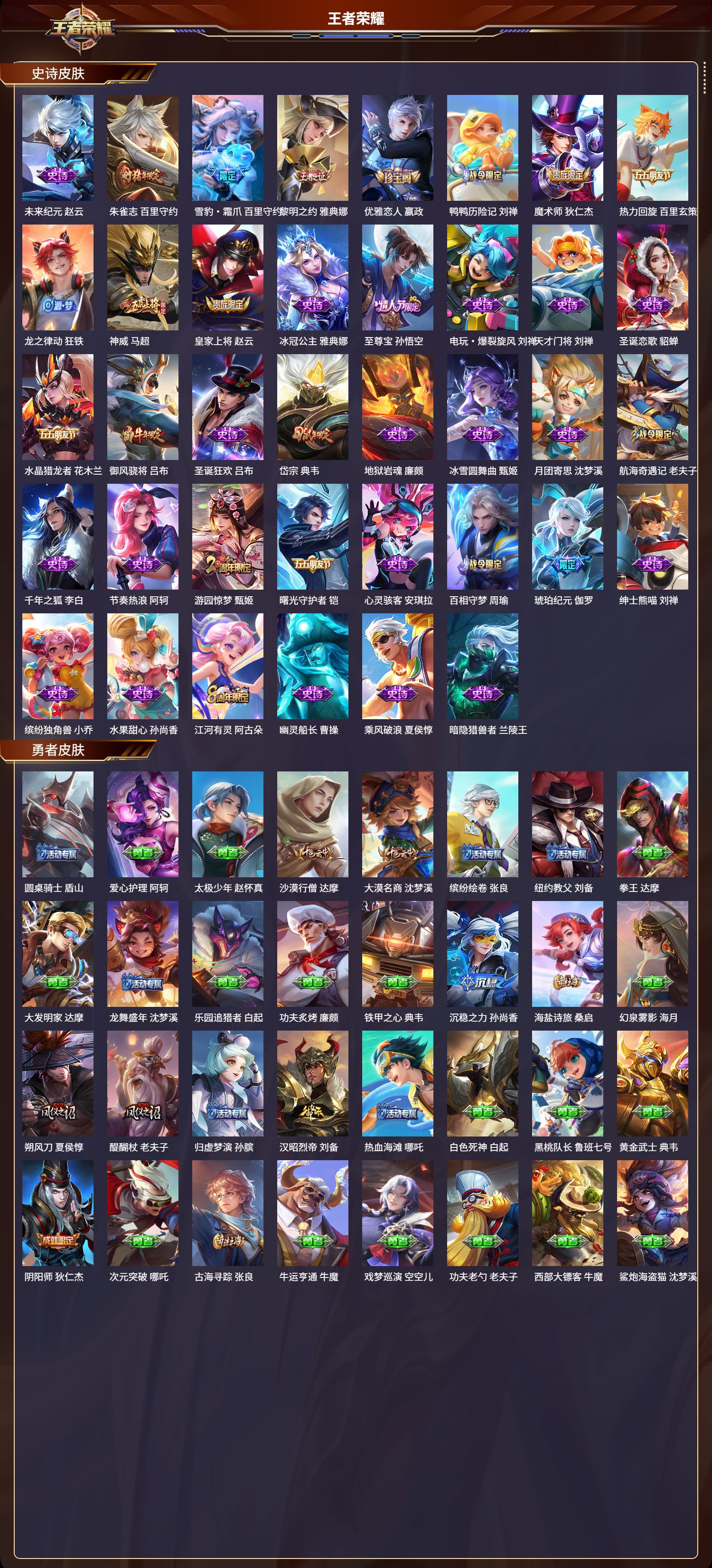 WZMK3332684王者荣耀账号详情图3