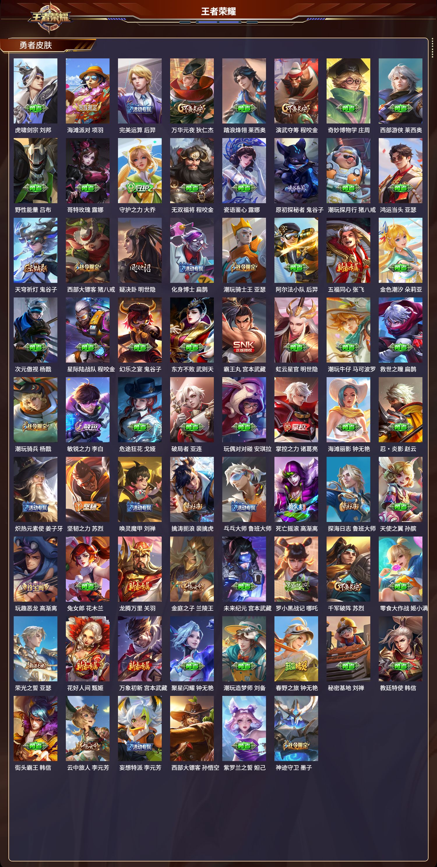 WZMK3332684王者荣耀账号详情图4