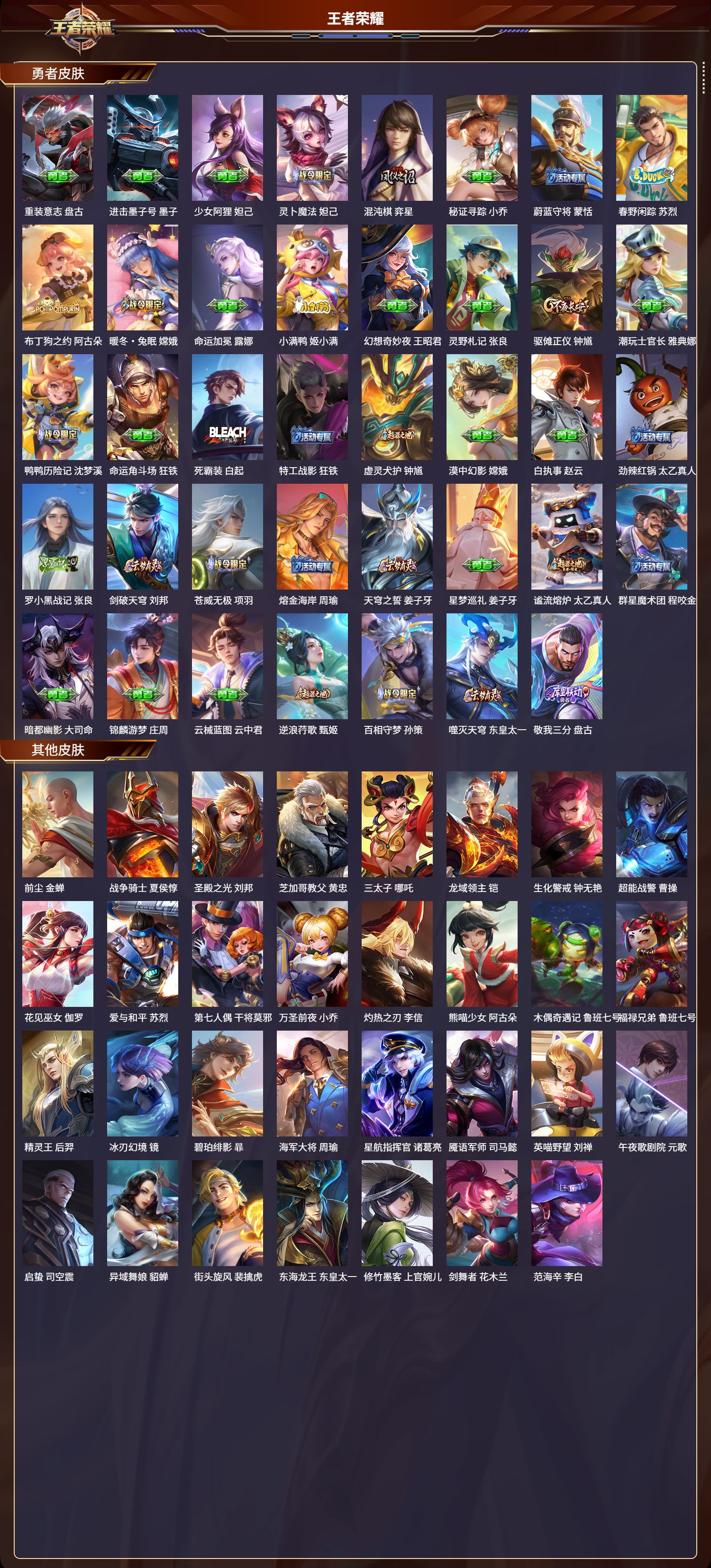 WZMK3332684王者荣耀账号详情图5