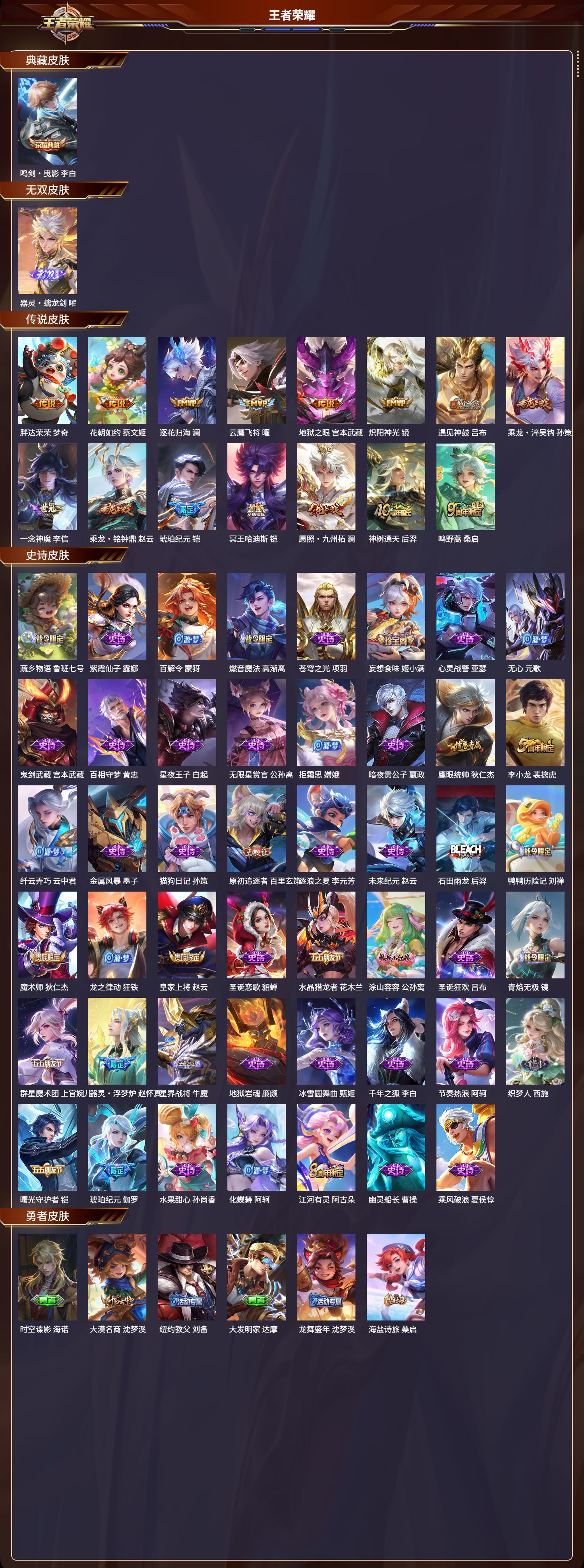 WZCMW3331592王者荣耀账号详情图2