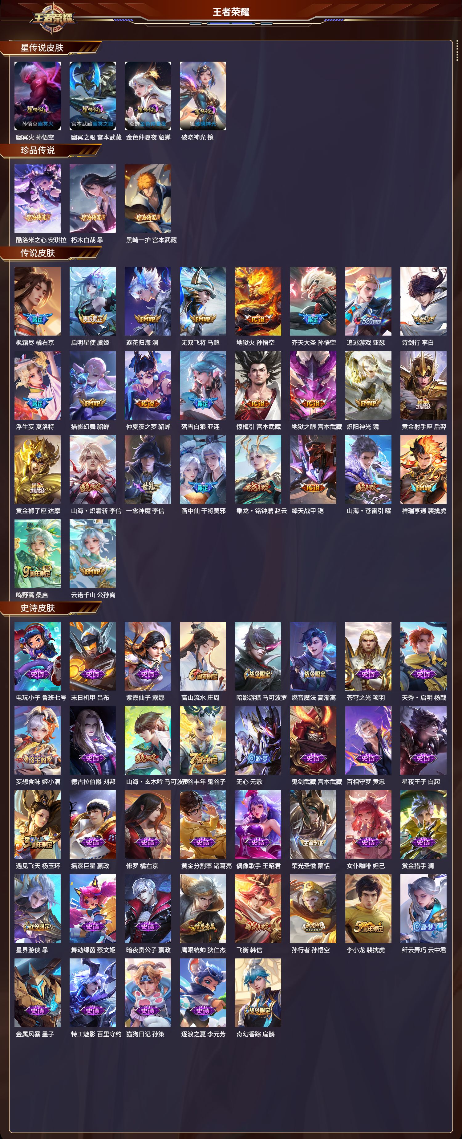 WZMK3332684王者荣耀账号详情图2