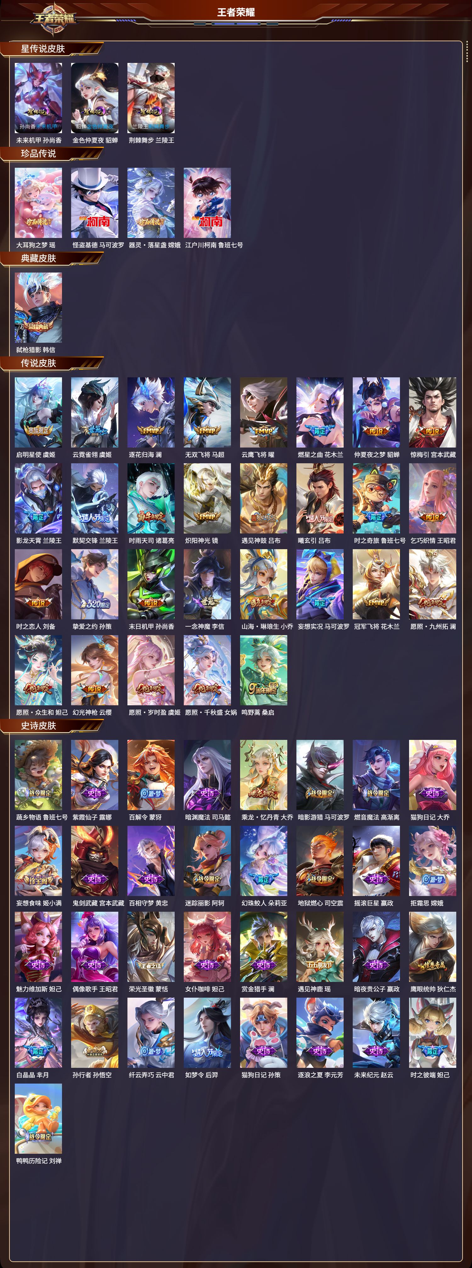 WZMK3335799王者荣耀账号详情图2