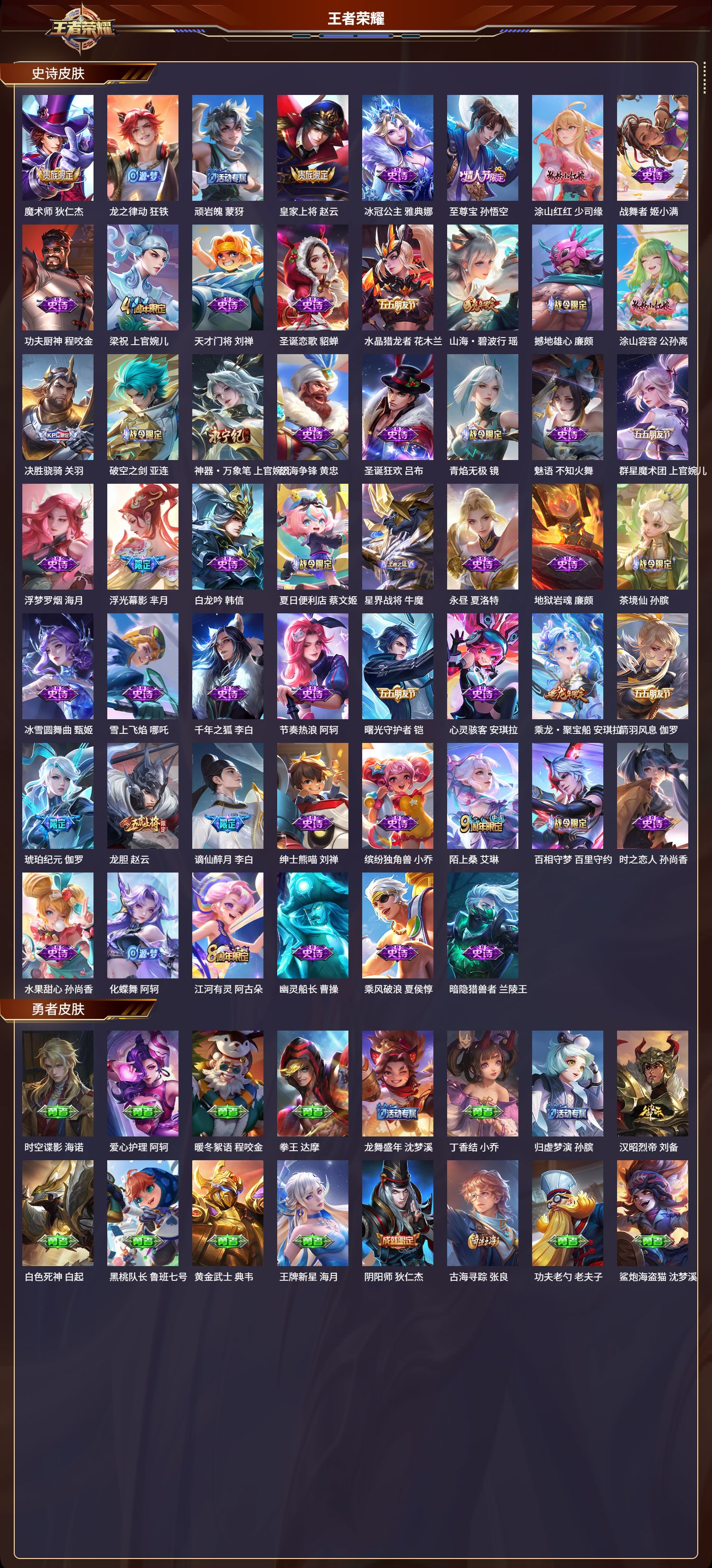 WZMK3335799王者荣耀账号详情图3